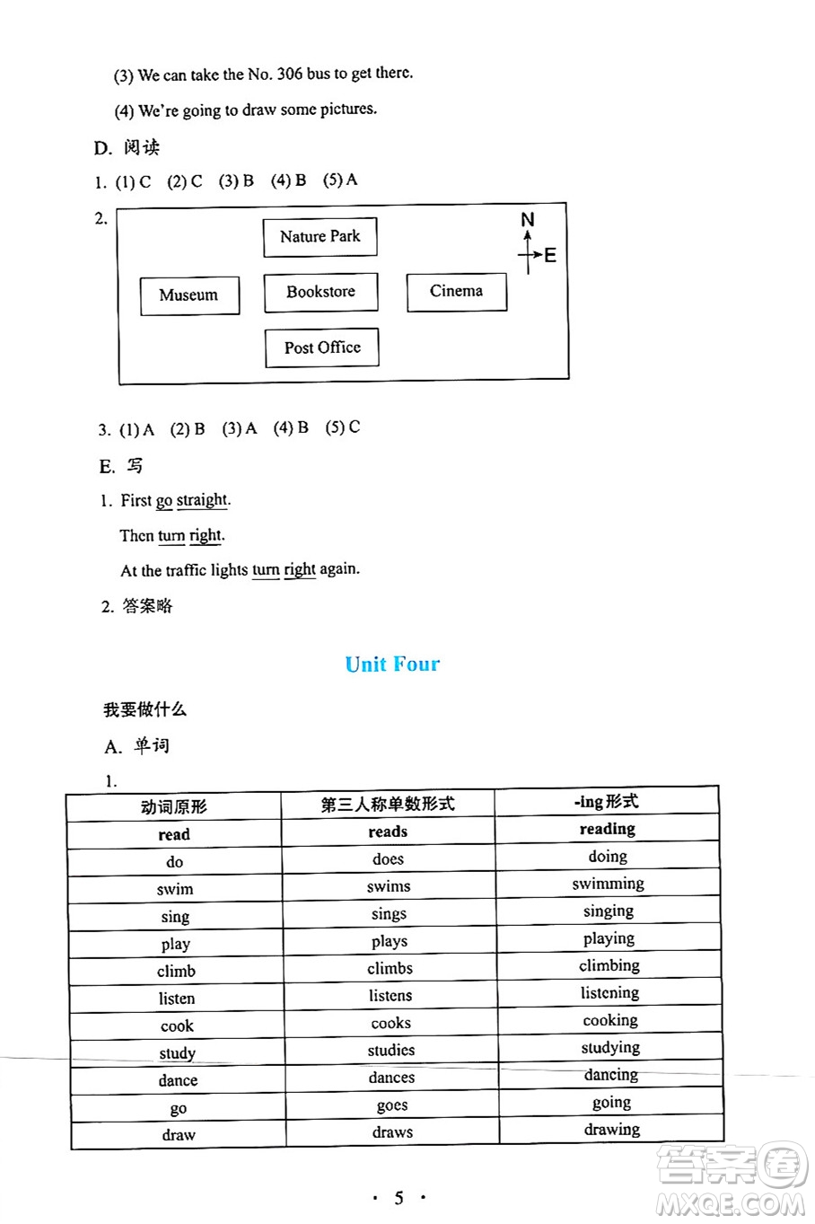 人民教育出版社2024年秋人教金學(xué)典同步練習(xí)冊(cè)同步解析與測評(píng)六年級(jí)英語上冊(cè)人教PEP版三起點(diǎn)答案