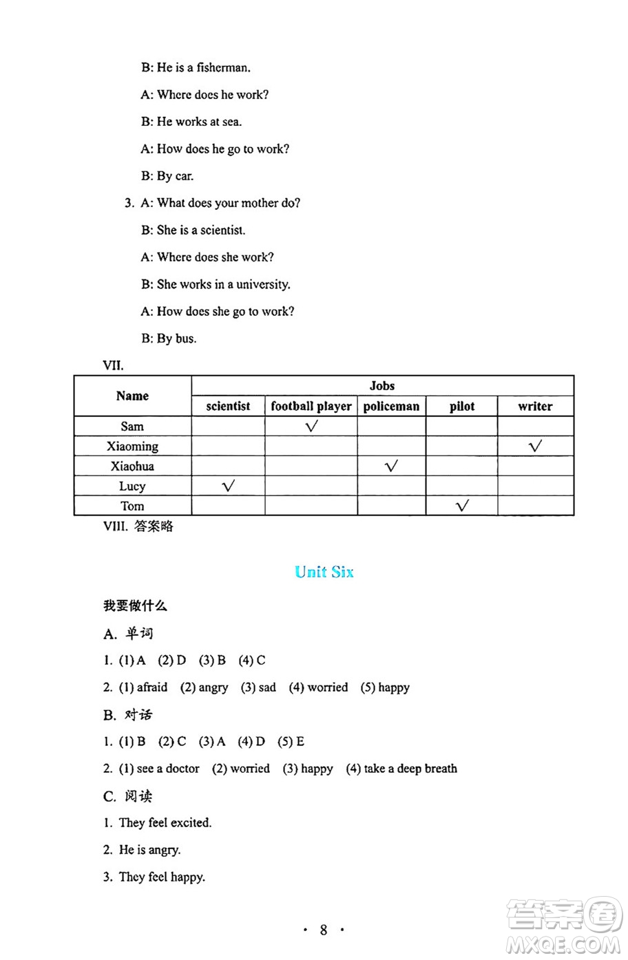 人民教育出版社2024年秋人教金學(xué)典同步練習(xí)冊(cè)同步解析與測評(píng)六年級(jí)英語上冊(cè)人教PEP版三起點(diǎn)答案
