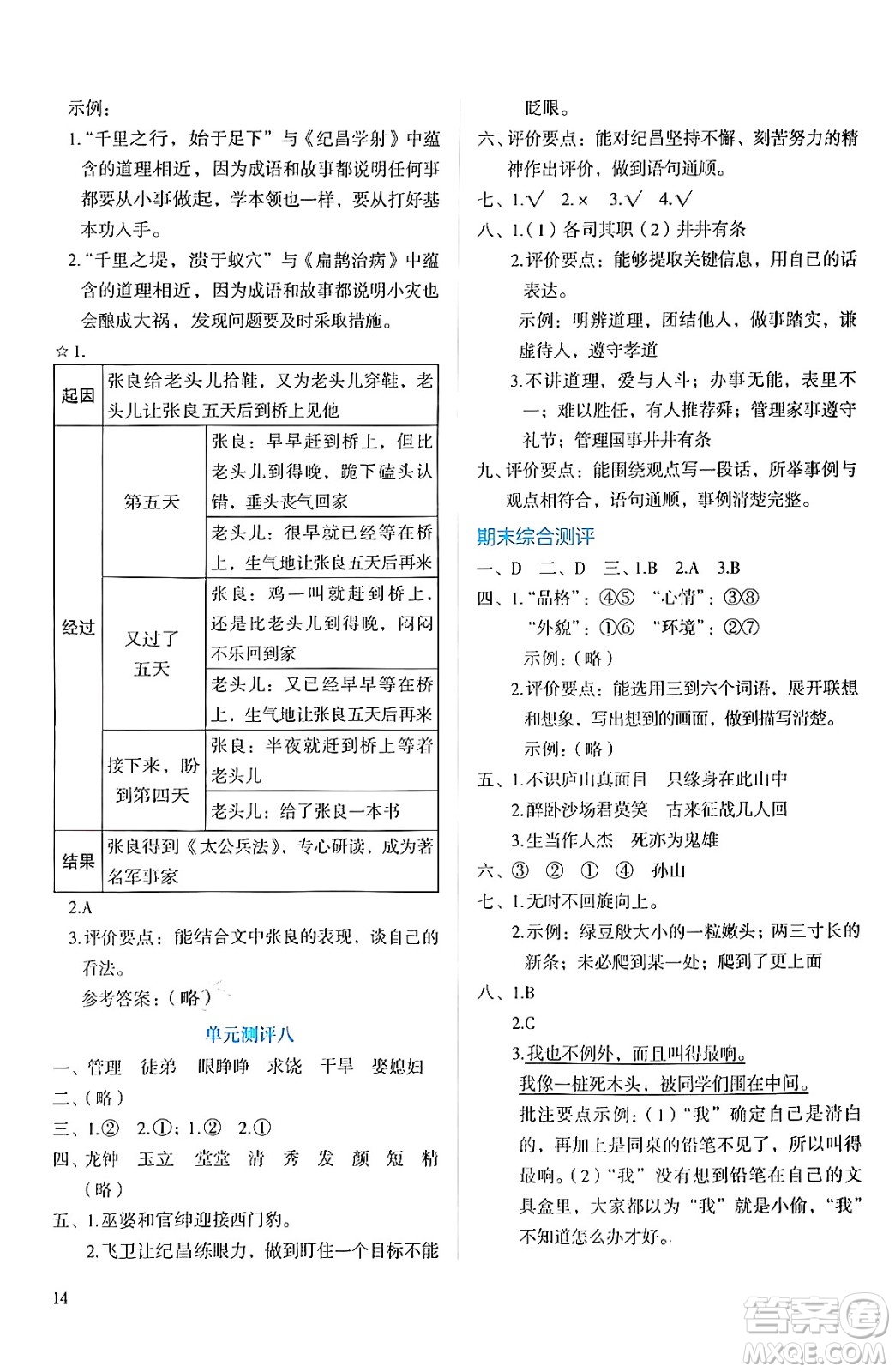 人民教育出版社2024年秋人教金學(xué)典同步練習(xí)冊(cè)同步解析與測(cè)評(píng)四年級(jí)語文上冊(cè)人教版答案