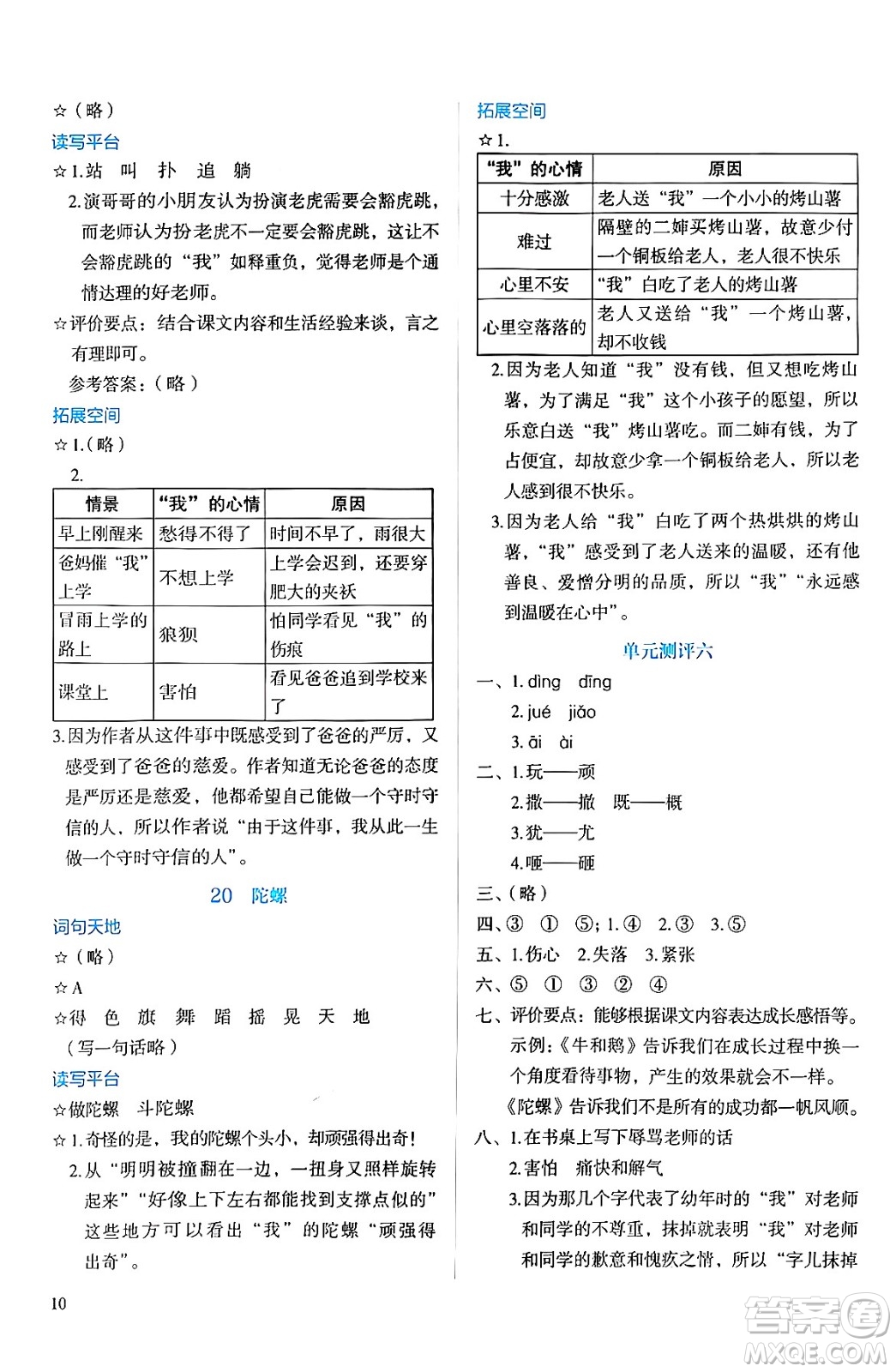 人民教育出版社2024年秋人教金學(xué)典同步練習(xí)冊(cè)同步解析與測(cè)評(píng)四年級(jí)語文上冊(cè)人教版答案