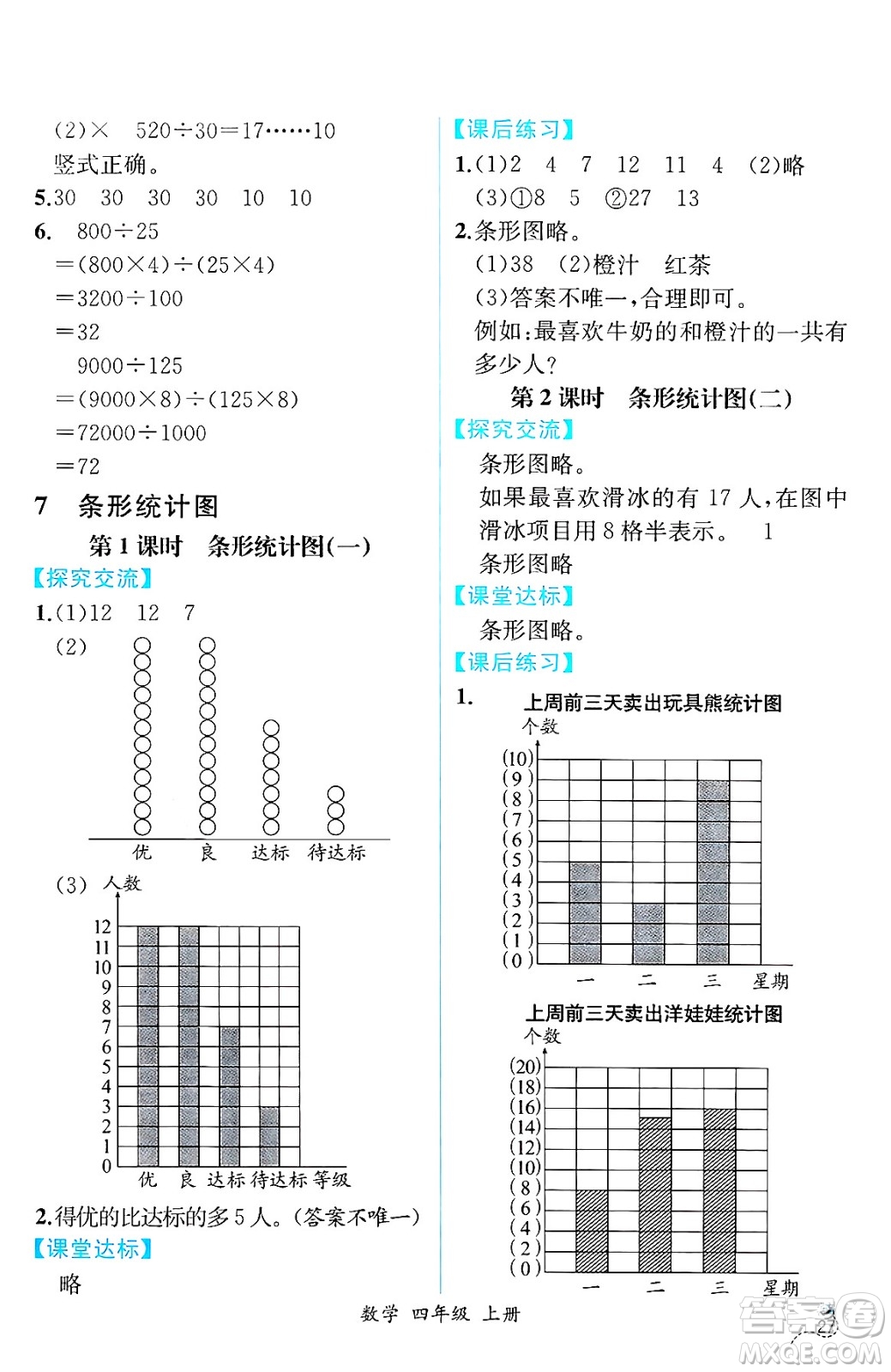 人民教育出版社2024年秋人教金學(xué)典同步練習(xí)冊(cè)同步解析與測(cè)評(píng)四年級(jí)數(shù)學(xué)上冊(cè)人教版云南專(zhuān)版答案
