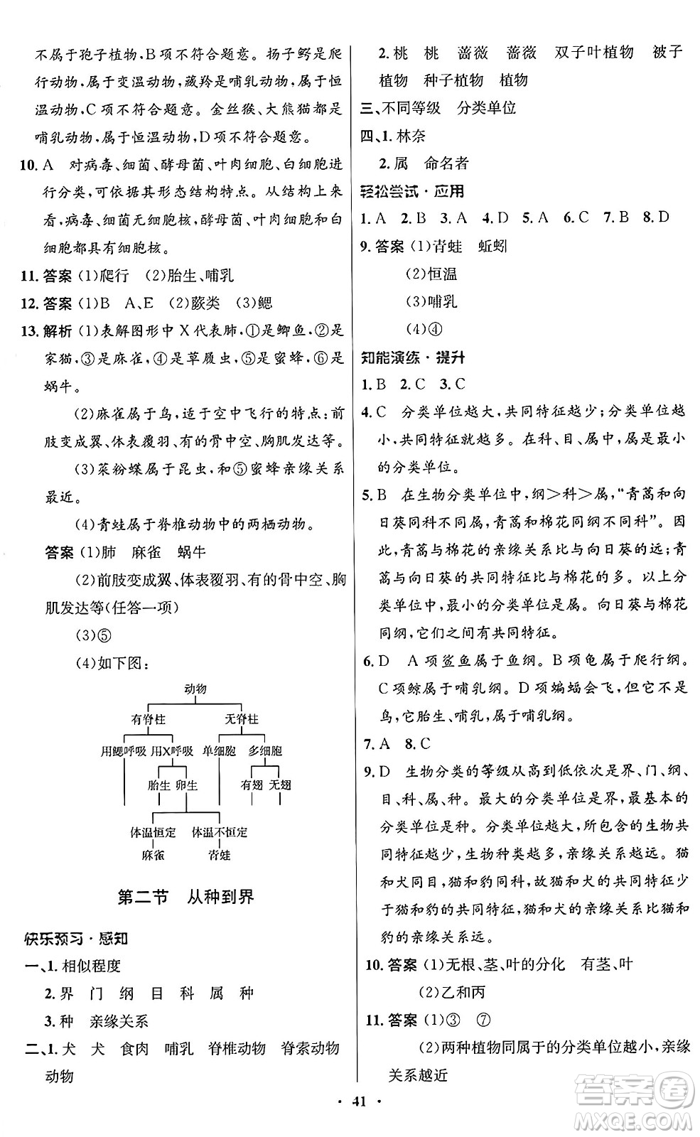 人民教育出版社2024年秋初中同步測控優(yōu)化設計八年級生物上冊人教版答案