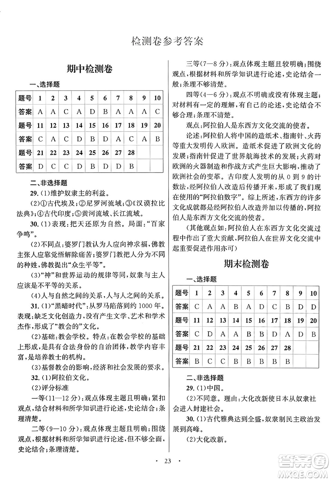 北京師范大學(xué)出版社2024年秋初中同步測控優(yōu)化設(shè)計(jì)九年級歷史上冊福建專版答案