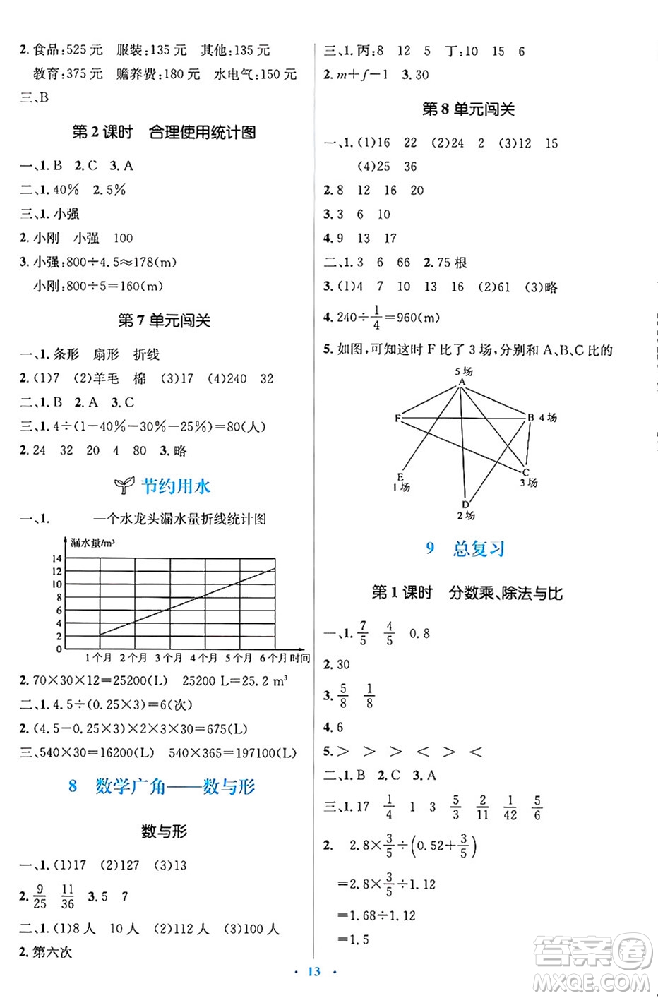 人民教育出版社2024年秋同步解析與測評學(xué)練考六年級數(shù)學(xué)上冊人教版吉林專版答案