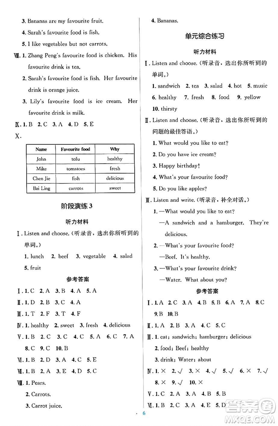 人民教育出版社2024年秋同步解析與測評學練考五年級英語上冊人教版答案
