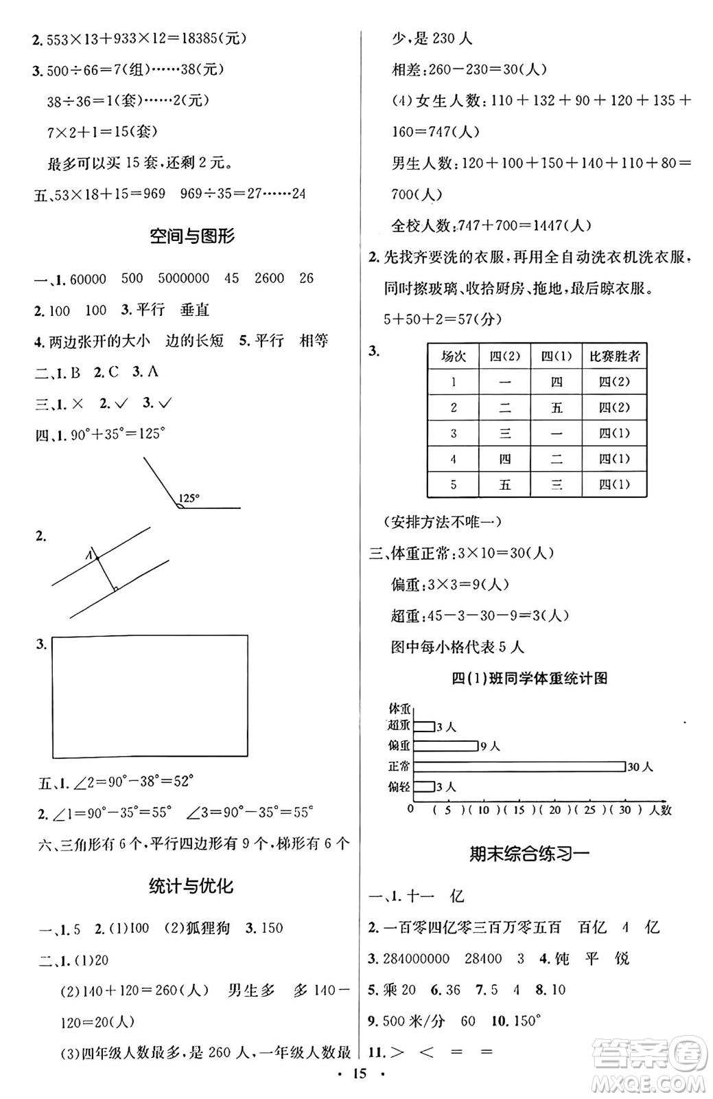 人民教育出版社2024年秋同步解析與測評學(xué)練考四年級數(shù)學(xué)上冊人教版答案
