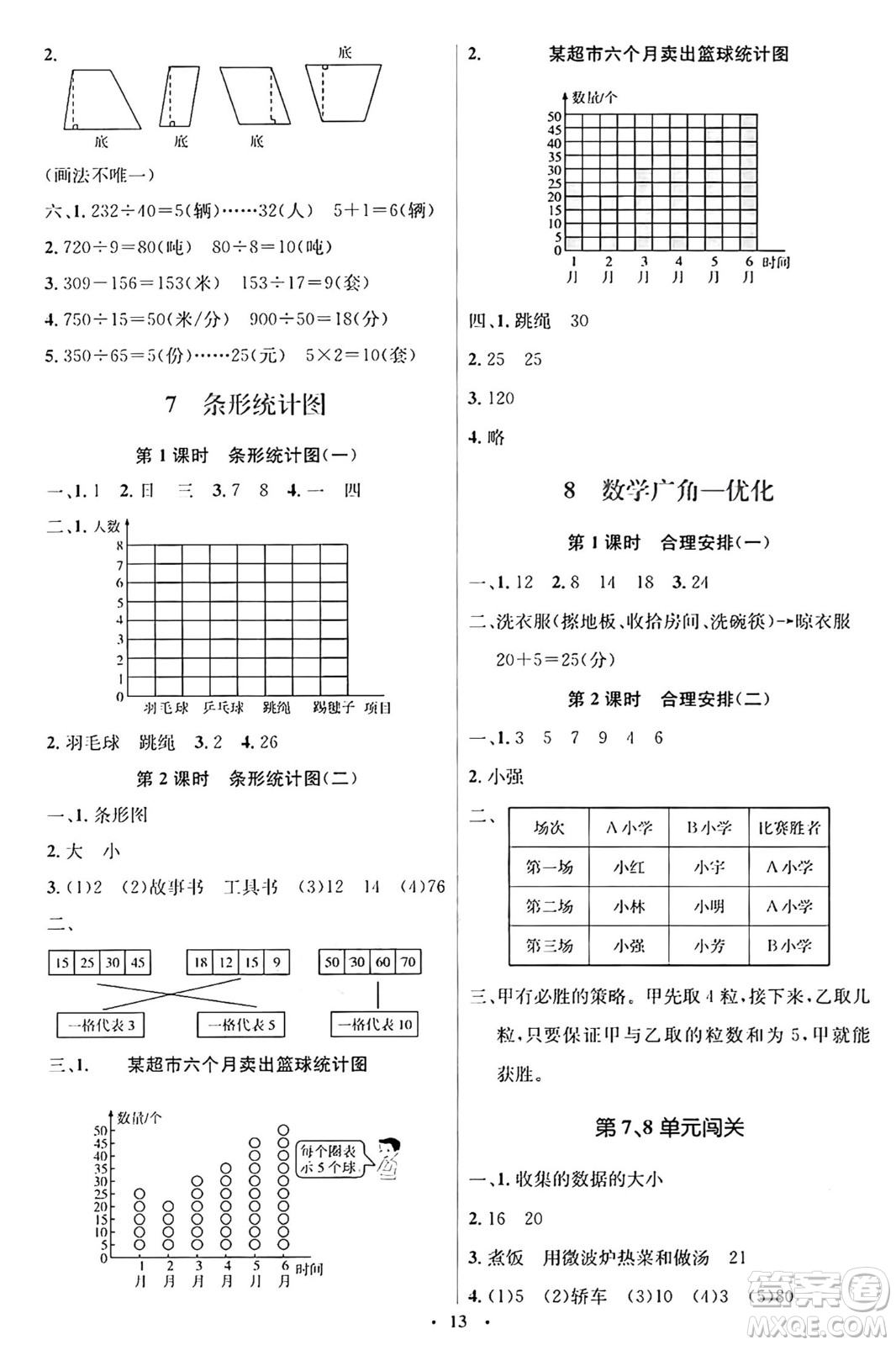 人民教育出版社2024年秋同步解析與測評學(xué)練考四年級數(shù)學(xué)上冊人教版答案
