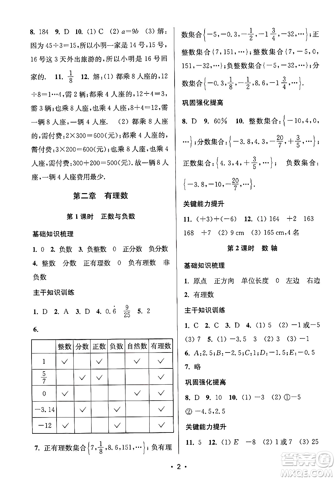 江蘇鳳凰美術(shù)出版社2024年秋創(chuàng)新課時作業(yè)本七年級數(shù)學(xué)上冊江蘇版答案