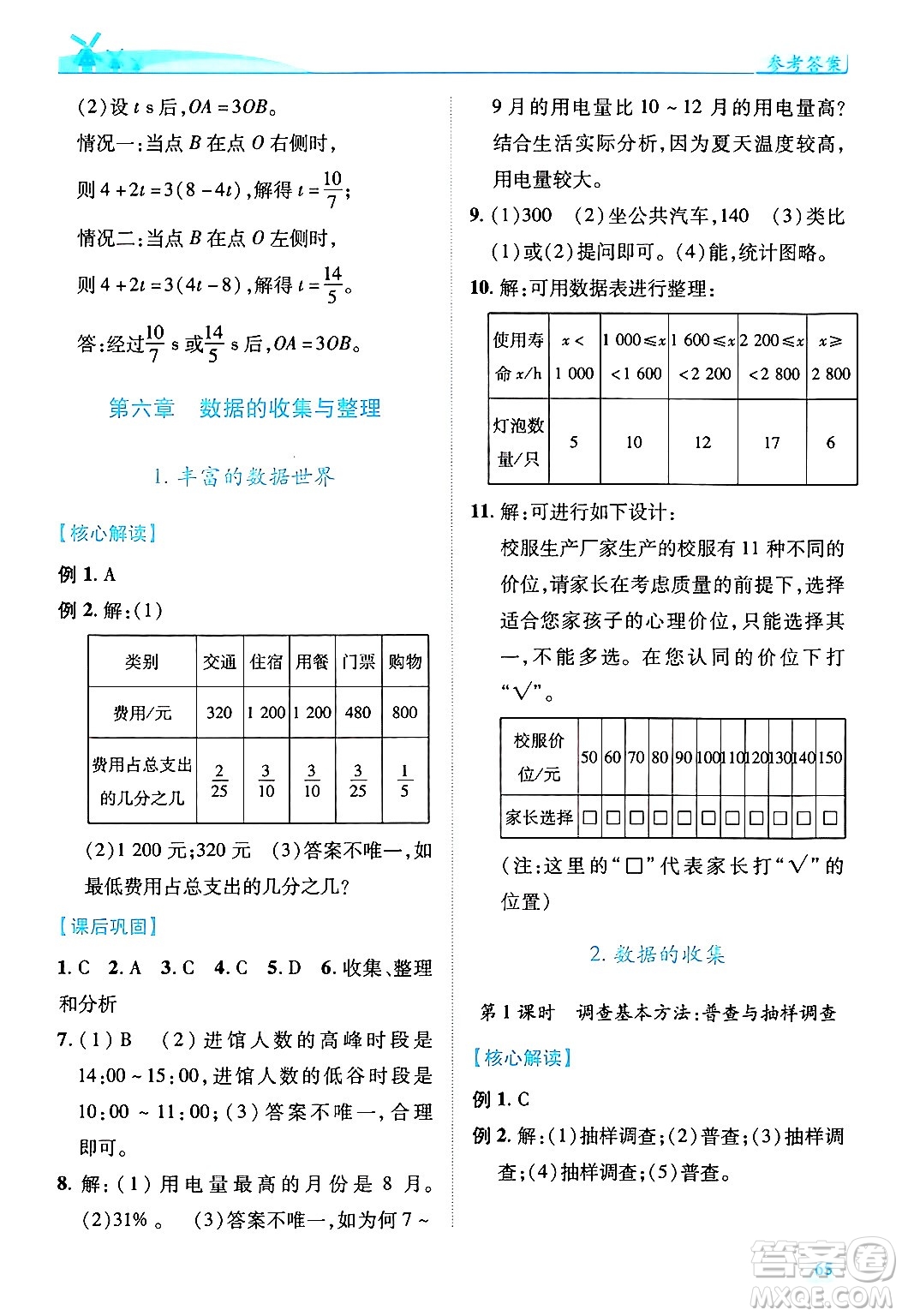 陜西師范大學(xué)出版總社有限公司2024年秋績優(yōu)學(xué)案七年級數(shù)學(xué)上冊北師大版答案