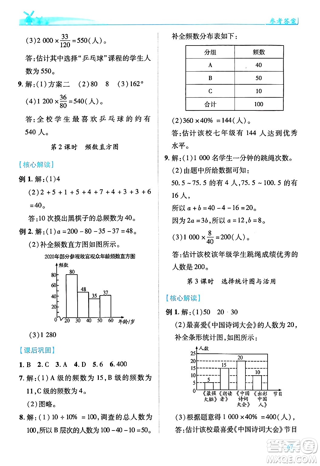 陜西師范大學(xué)出版總社有限公司2024年秋績優(yōu)學(xué)案七年級數(shù)學(xué)上冊北師大版答案