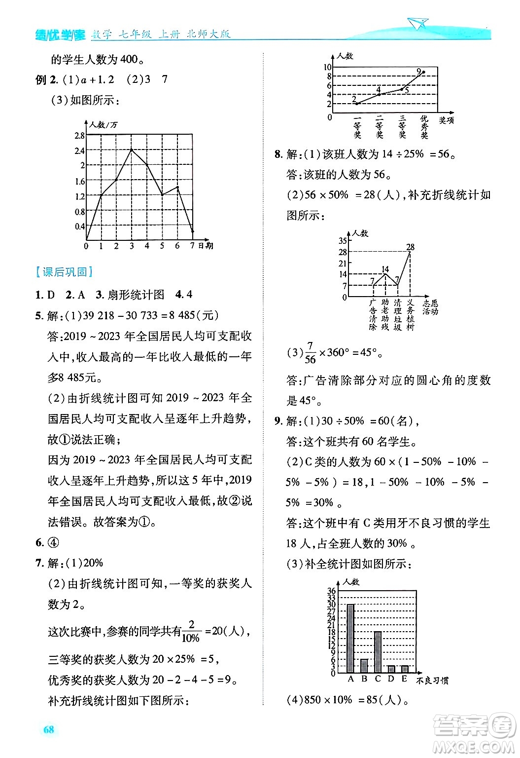 陜西師范大學(xué)出版總社有限公司2024年秋績優(yōu)學(xué)案七年級數(shù)學(xué)上冊北師大版答案