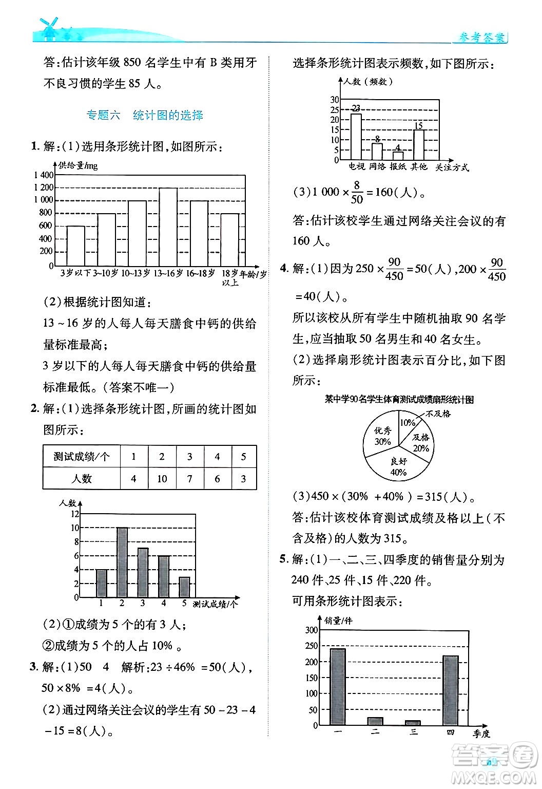 陜西師范大學(xué)出版總社有限公司2024年秋績優(yōu)學(xué)案七年級數(shù)學(xué)上冊北師大版答案
