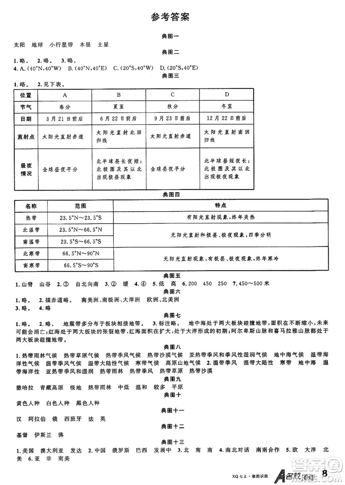 安徽師范大學(xué)出版社2024年秋名校課堂七年級(jí)地理上冊(cè)商務(wù)星球版答案
