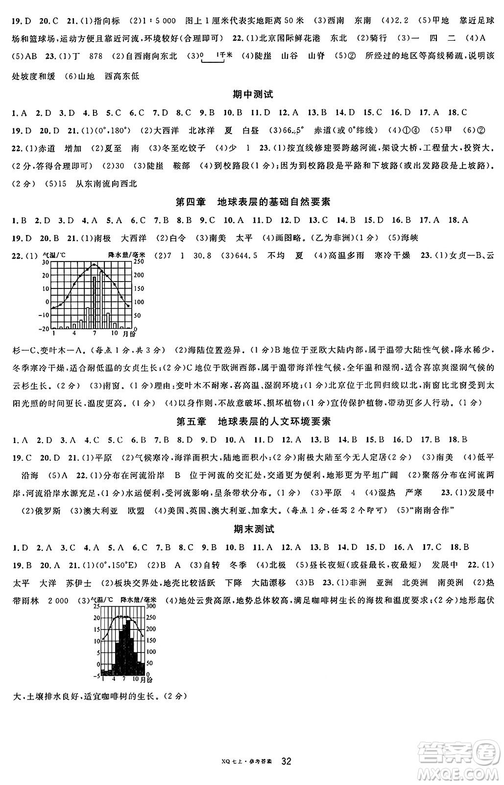 安徽師范大學(xué)出版社2024年秋名校課堂七年級(jí)地理上冊(cè)商務(wù)星球版答案