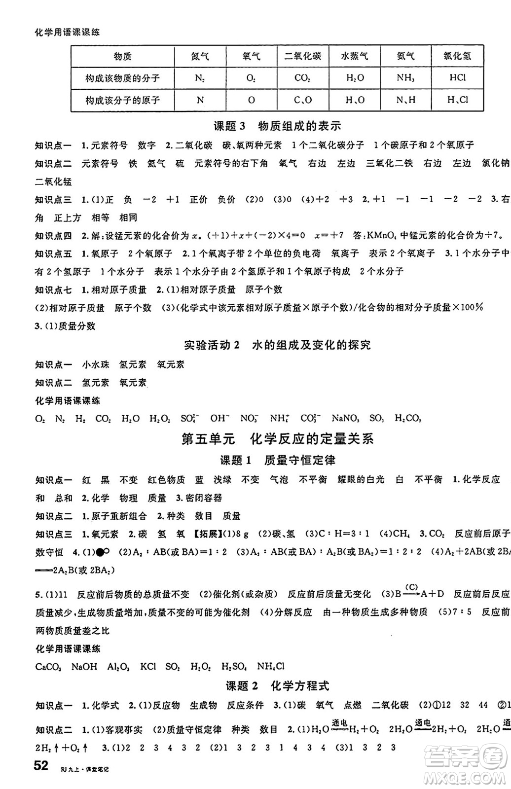 安徽師范大學(xué)出版社2024年秋名校課堂九年級(jí)化學(xué)上冊(cè)人教版安徽專(zhuān)版答案