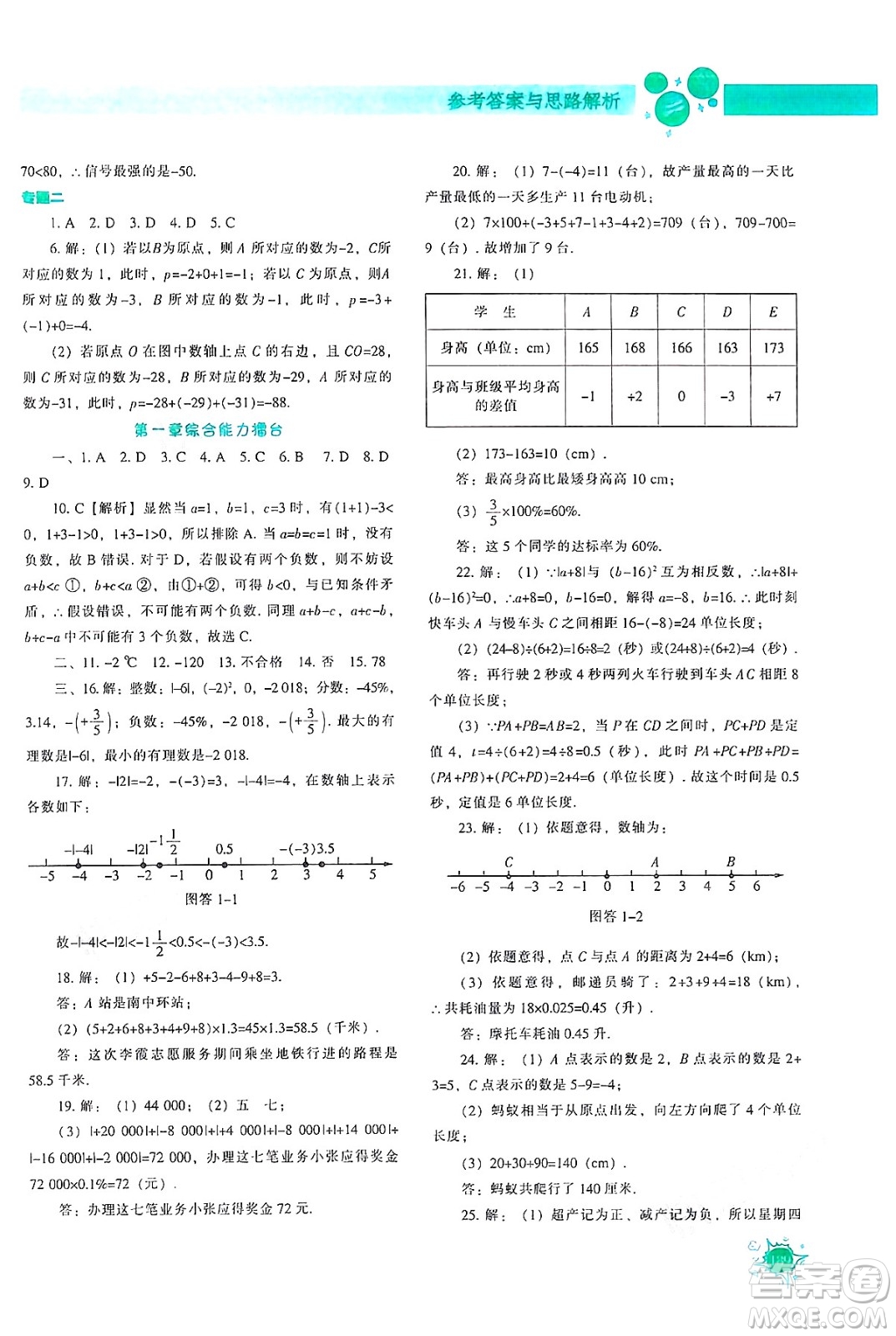 遼寧教育出版社2024年秋尖子生題庫七年級數(shù)學上冊人教版答案
