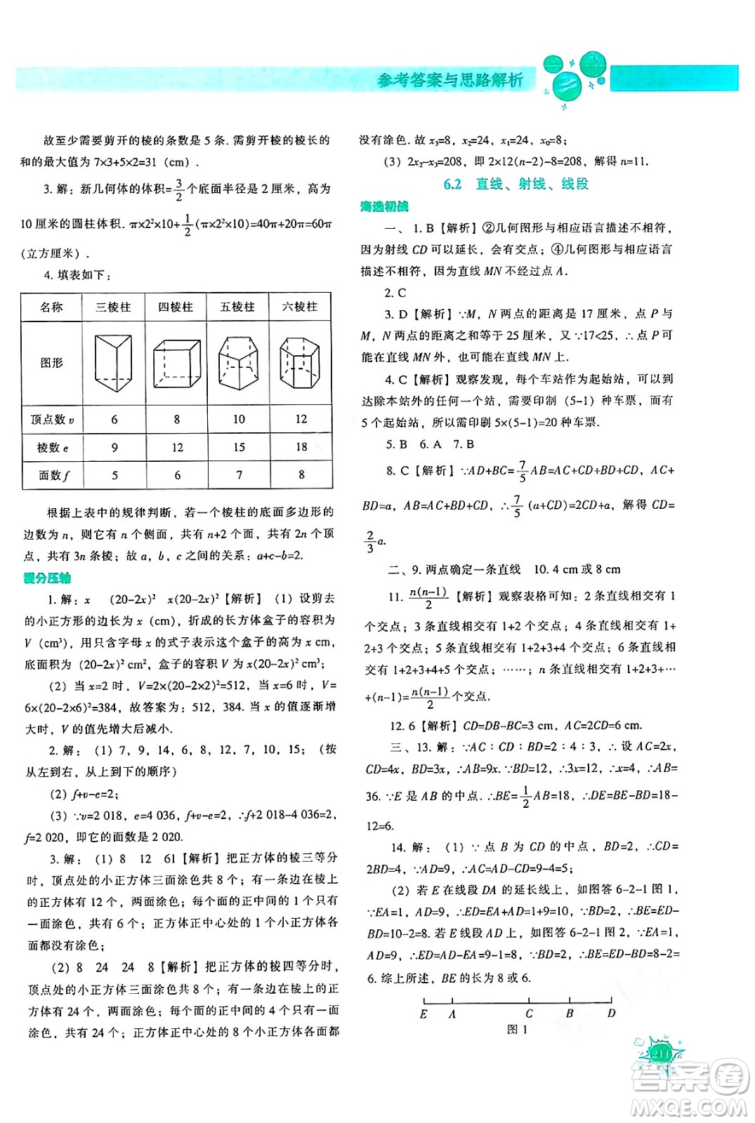 遼寧教育出版社2024年秋尖子生題庫七年級數(shù)學上冊人教版答案