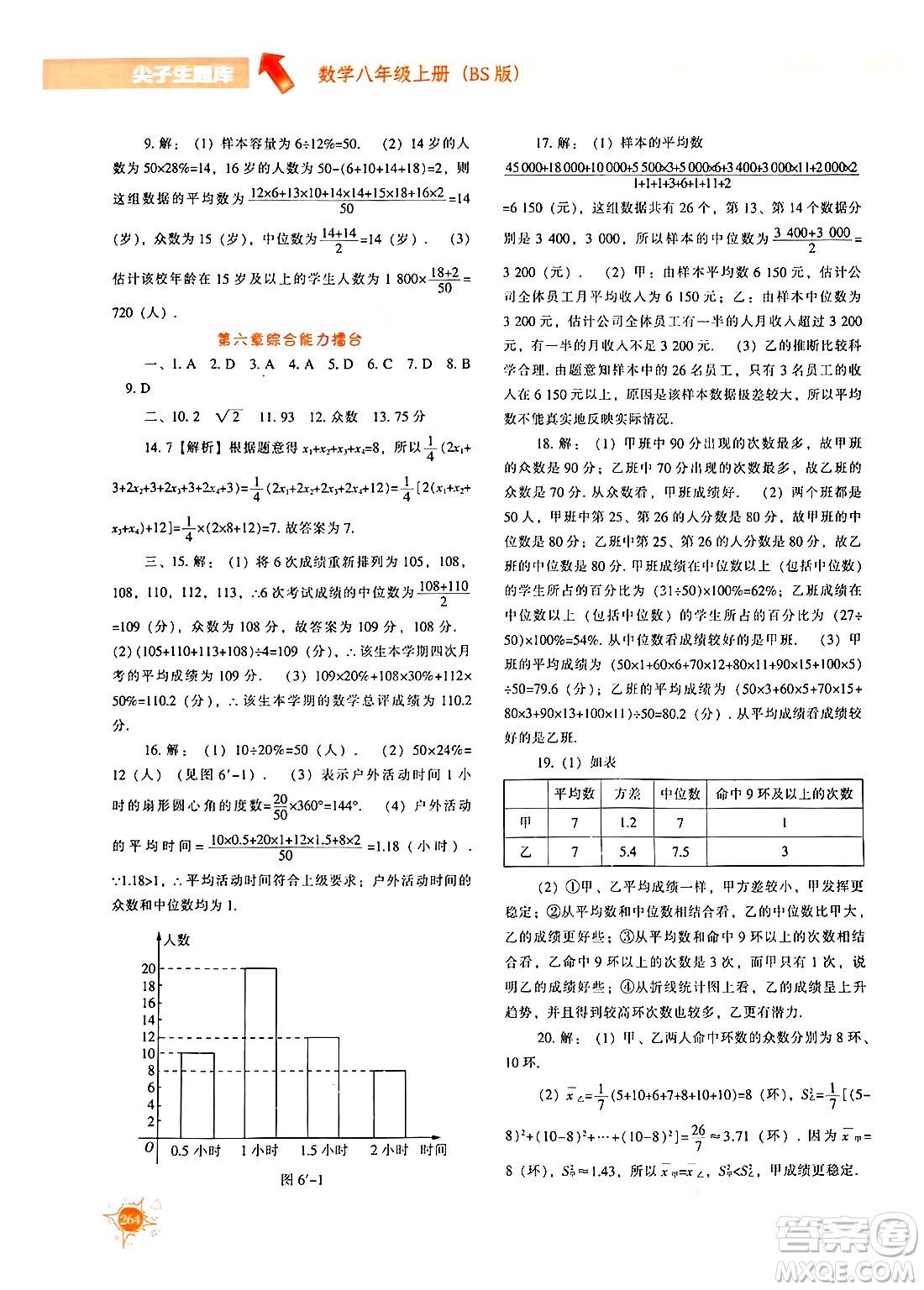 遼寧教育出版社2024年秋尖子生題庫八年級(jí)數(shù)學(xué)上冊(cè)北師大版答案