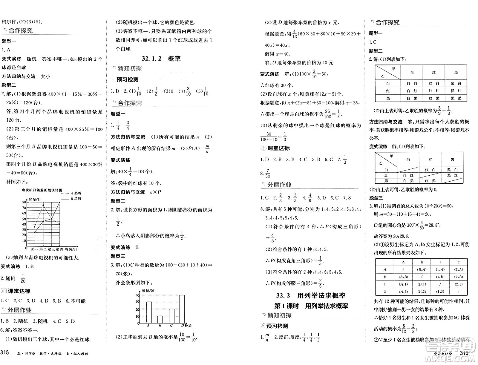 黑龍江教育出版社2024年秋資源與評價九年級數學上冊人教版黑龍江專版五四制答案