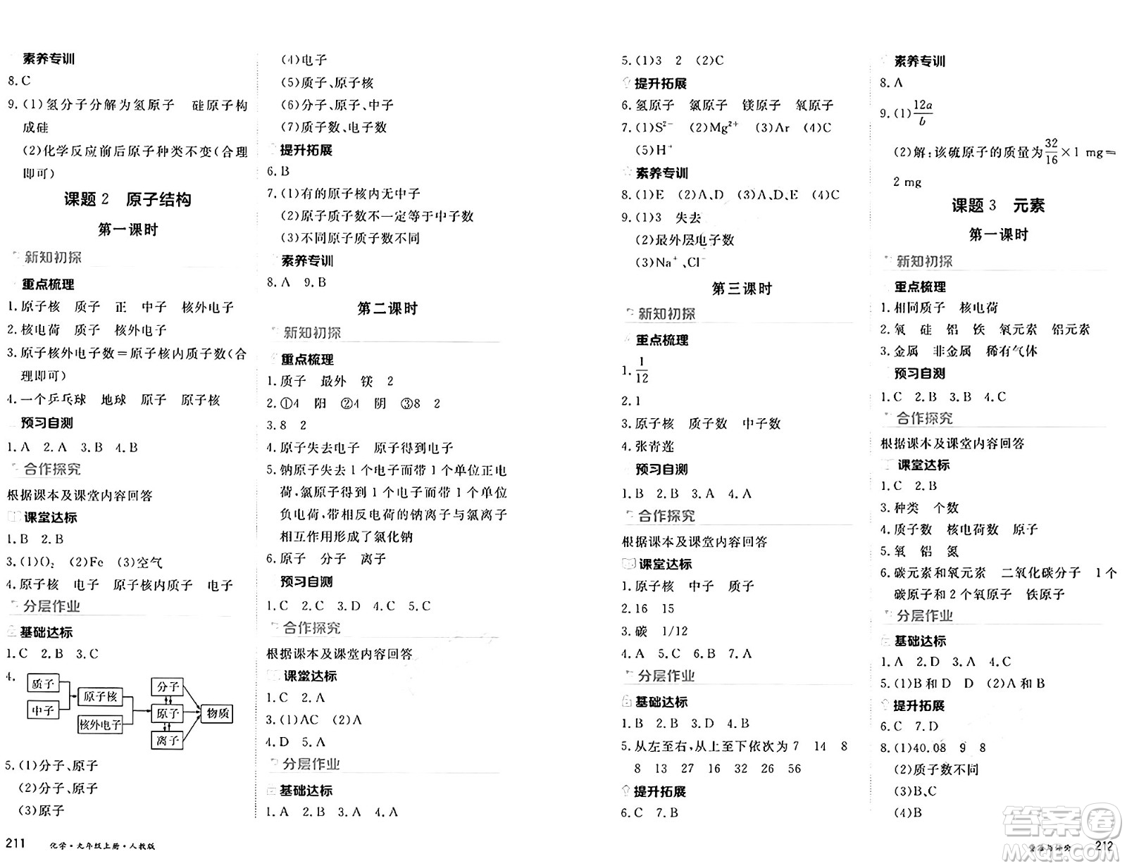 黑龍江教育出版社2024年秋資源與評(píng)價(jià)九年級(jí)化學(xué)上冊(cè)人教版黑龍江專版答案
