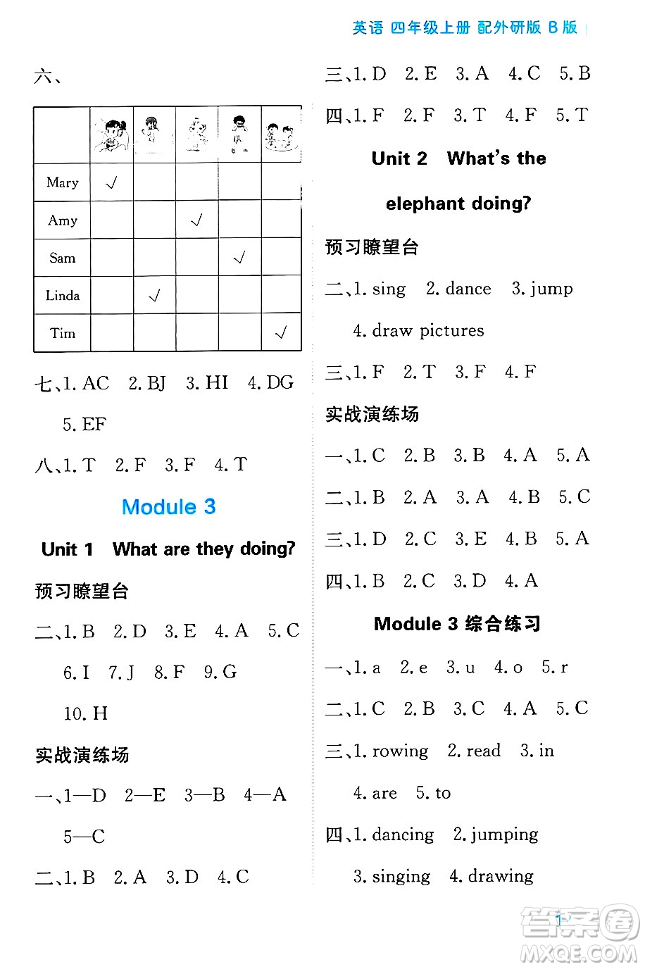 黑龍江教育出版社2024年秋資源與評(píng)價(jià)四年級(jí)英語(yǔ)上冊(cè)外研版B版黑龍江專版答案