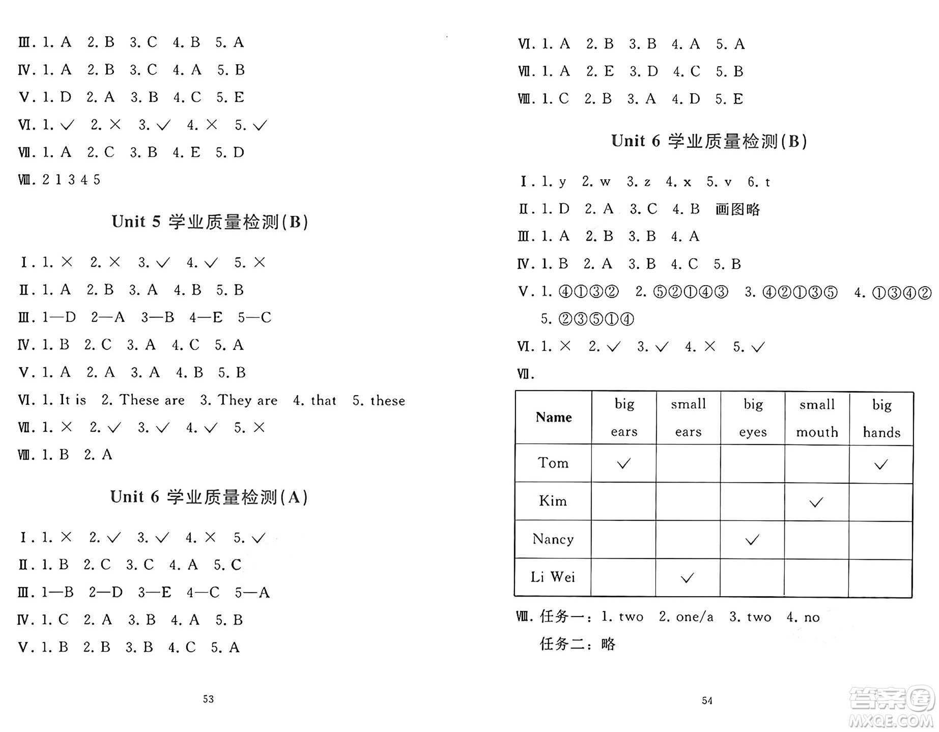 黑龍江教育出版社2024年秋資源與評(píng)價(jià)三年級(jí)英語(yǔ)上冊(cè)X版黑龍江專版答案