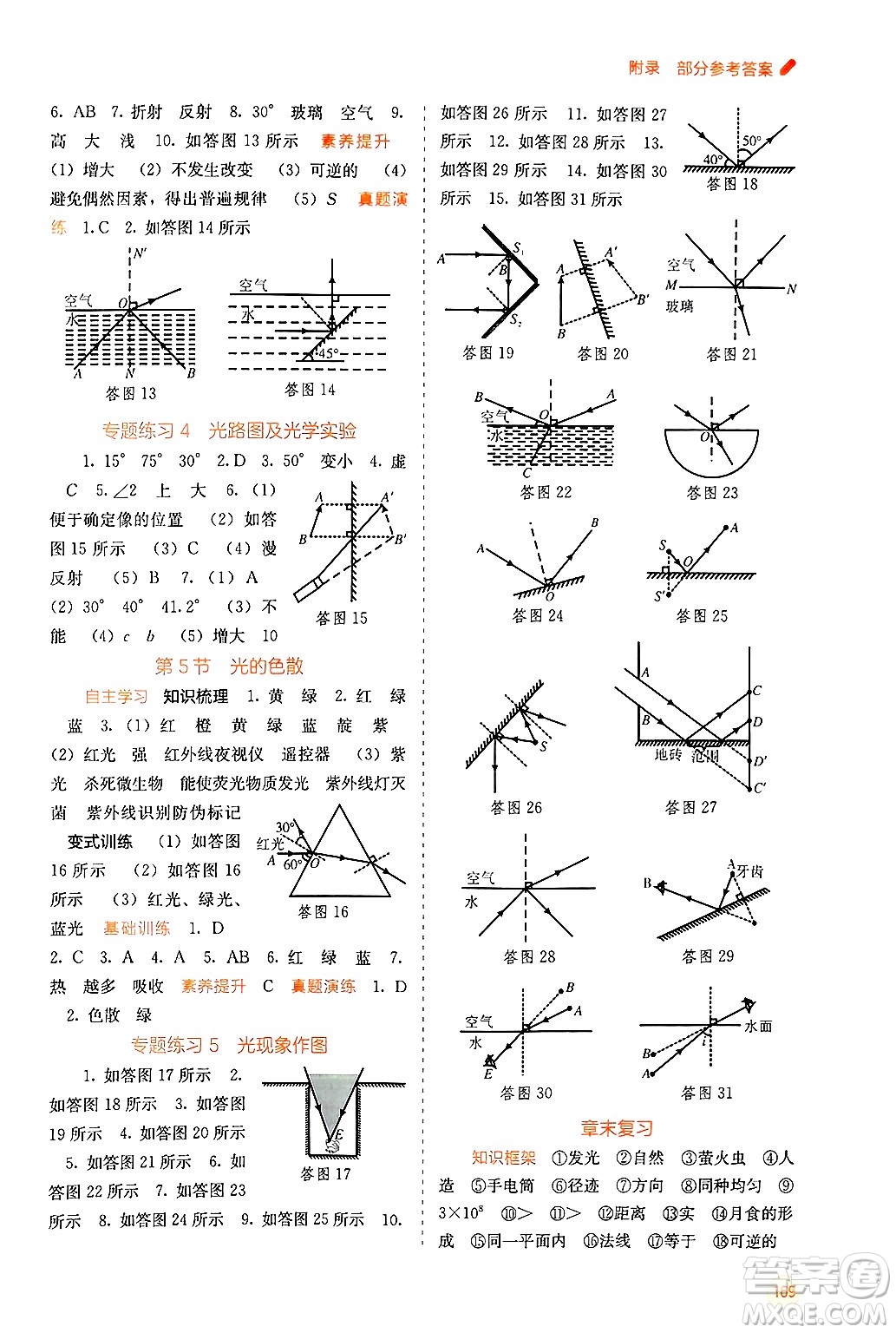 廣西教育出版社2024年秋自主學(xué)習(xí)能力測評八年級物理上冊人教版答案