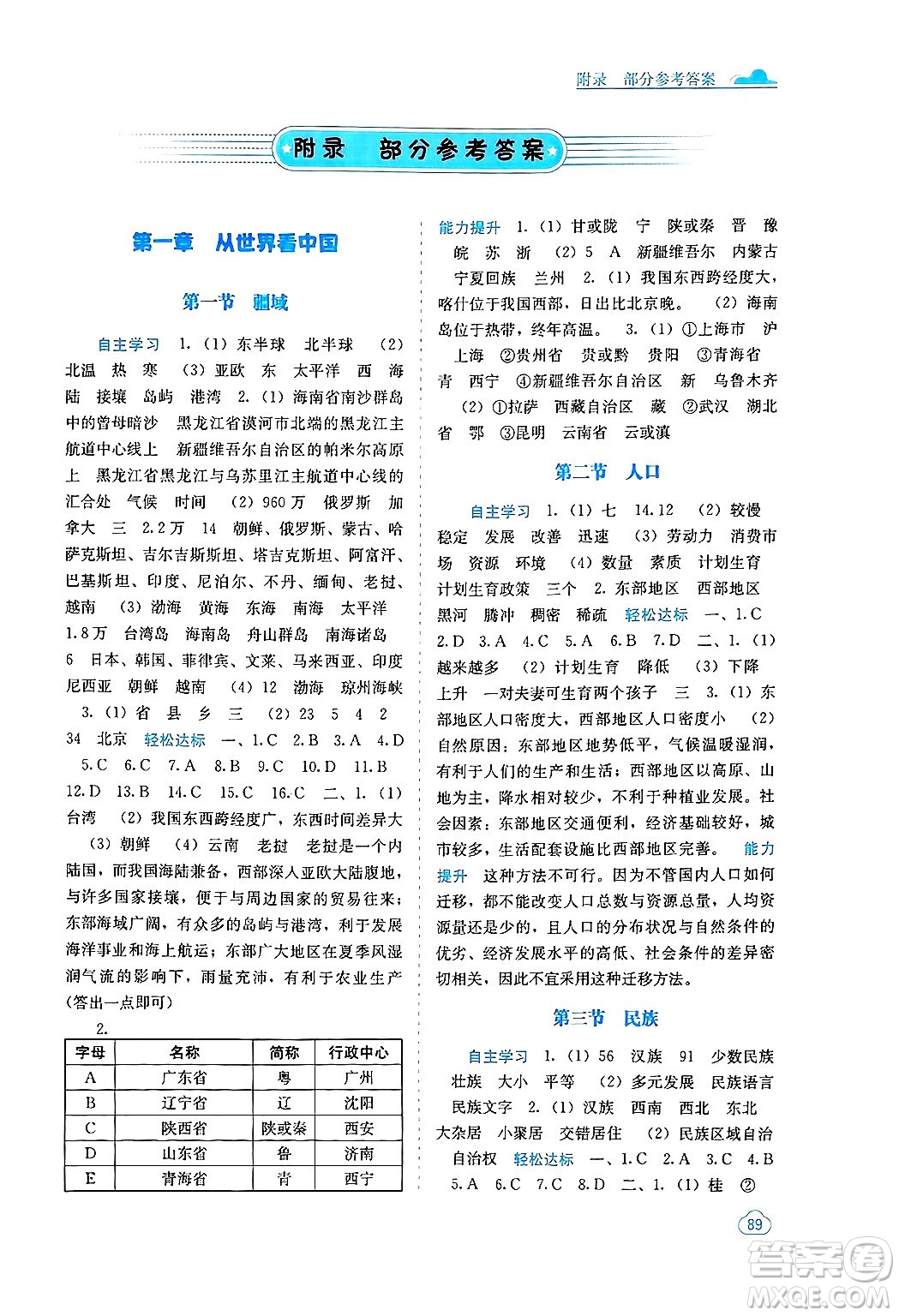 廣西教育出版社2024年秋自主學(xué)習(xí)能力測(cè)評(píng)八年級(jí)地理上冊(cè)人教版答案