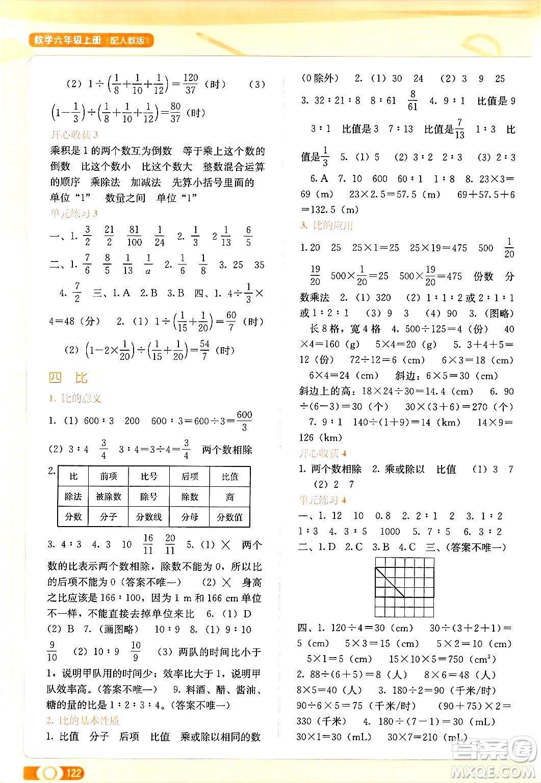 廣西教育出版社2024年秋自主學(xué)習(xí)能力測評六年級數(shù)學(xué)上冊人教版答案