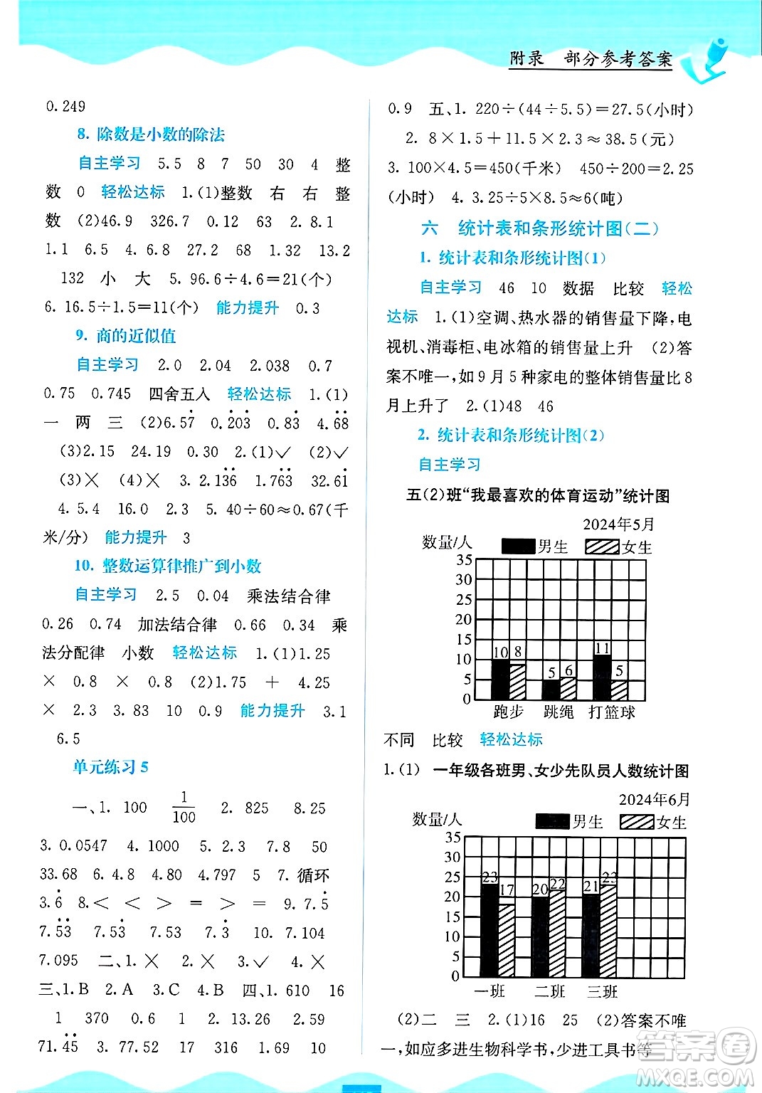 廣西教育出版社2024年秋自主學(xué)習(xí)能力測(cè)評(píng)五年級(jí)數(shù)學(xué)上冊(cè)蘇教版答案