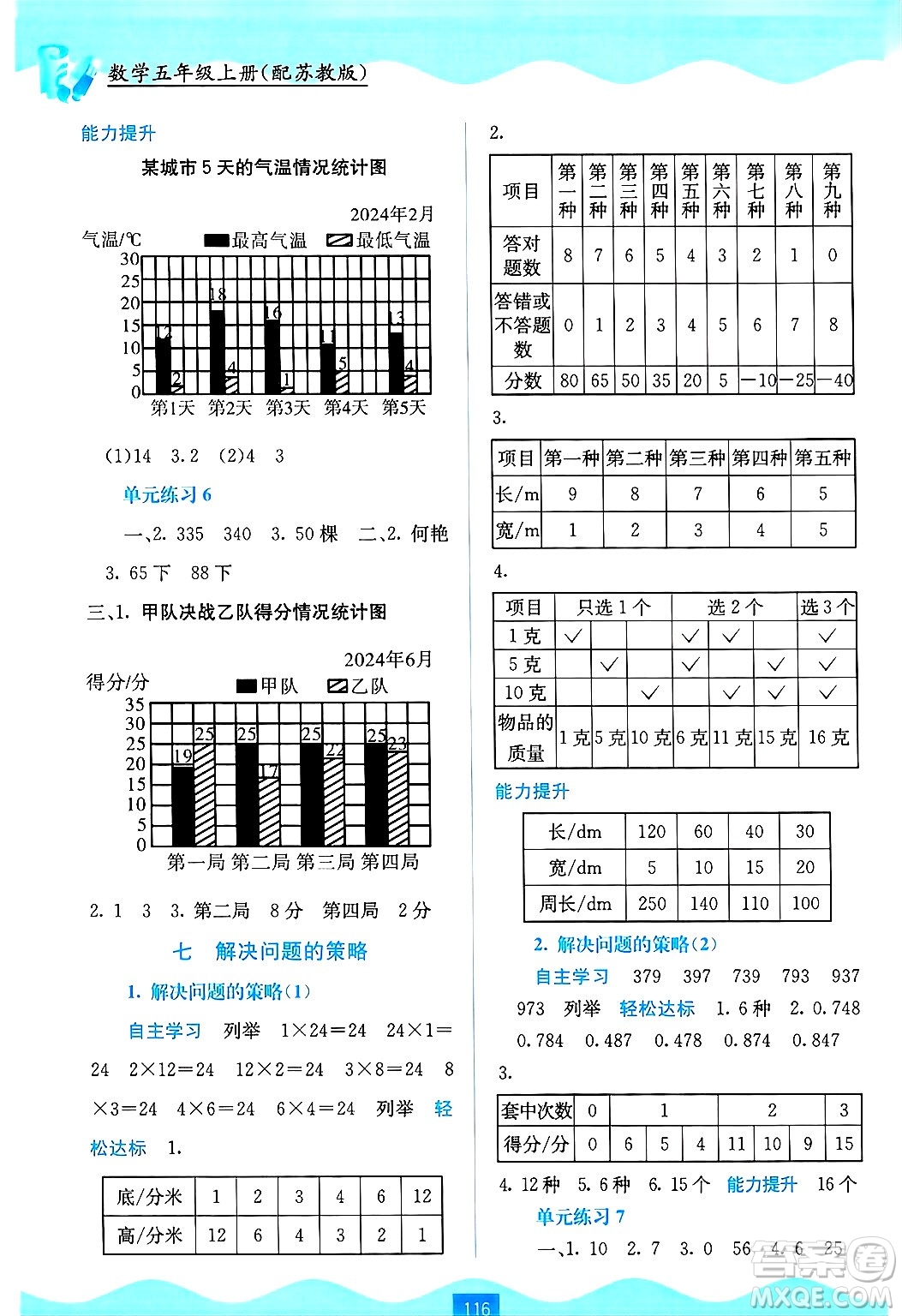 廣西教育出版社2024年秋自主學(xué)習(xí)能力測(cè)評(píng)五年級(jí)數(shù)學(xué)上冊(cè)蘇教版答案