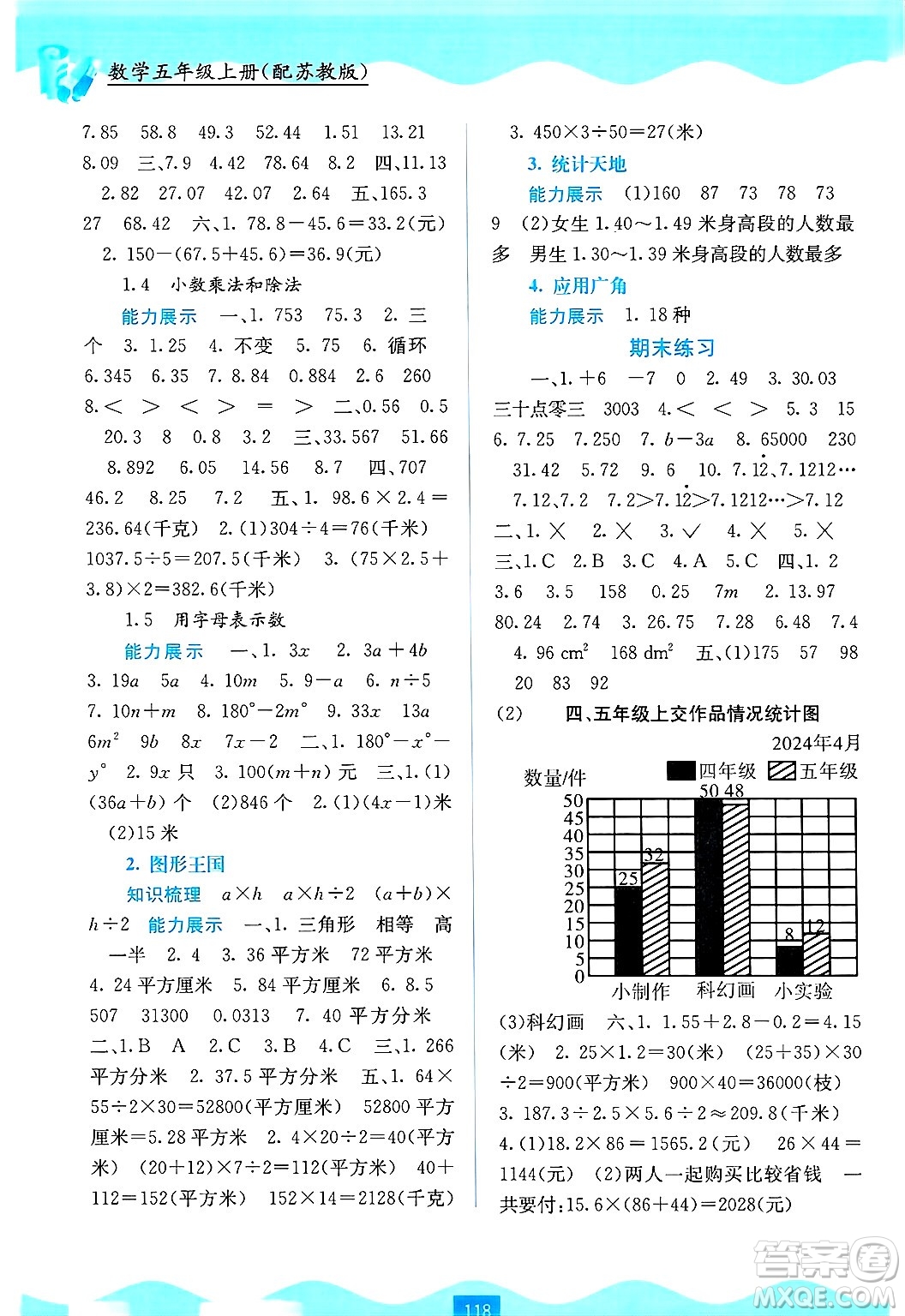 廣西教育出版社2024年秋自主學(xué)習(xí)能力測(cè)評(píng)五年級(jí)數(shù)學(xué)上冊(cè)蘇教版答案