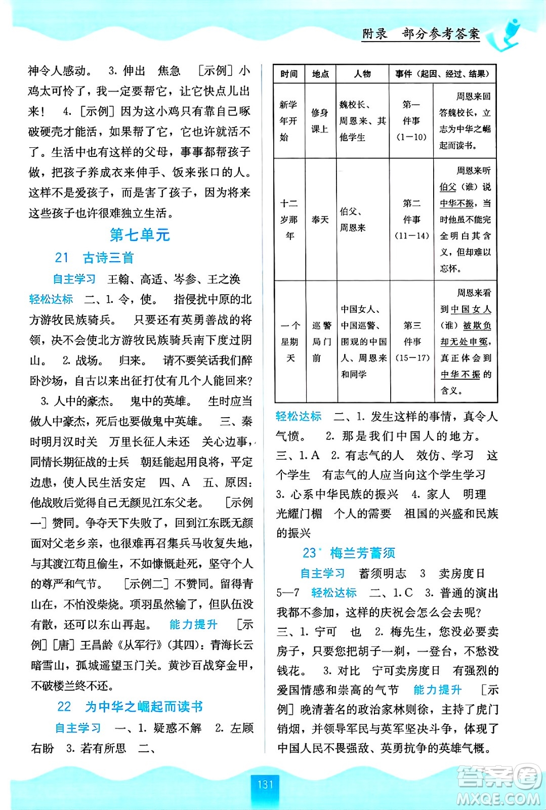 廣西教育出版社2024年秋自主學(xué)習(xí)能力測(cè)評(píng)四年級(jí)語(yǔ)文上冊(cè)人教版答案