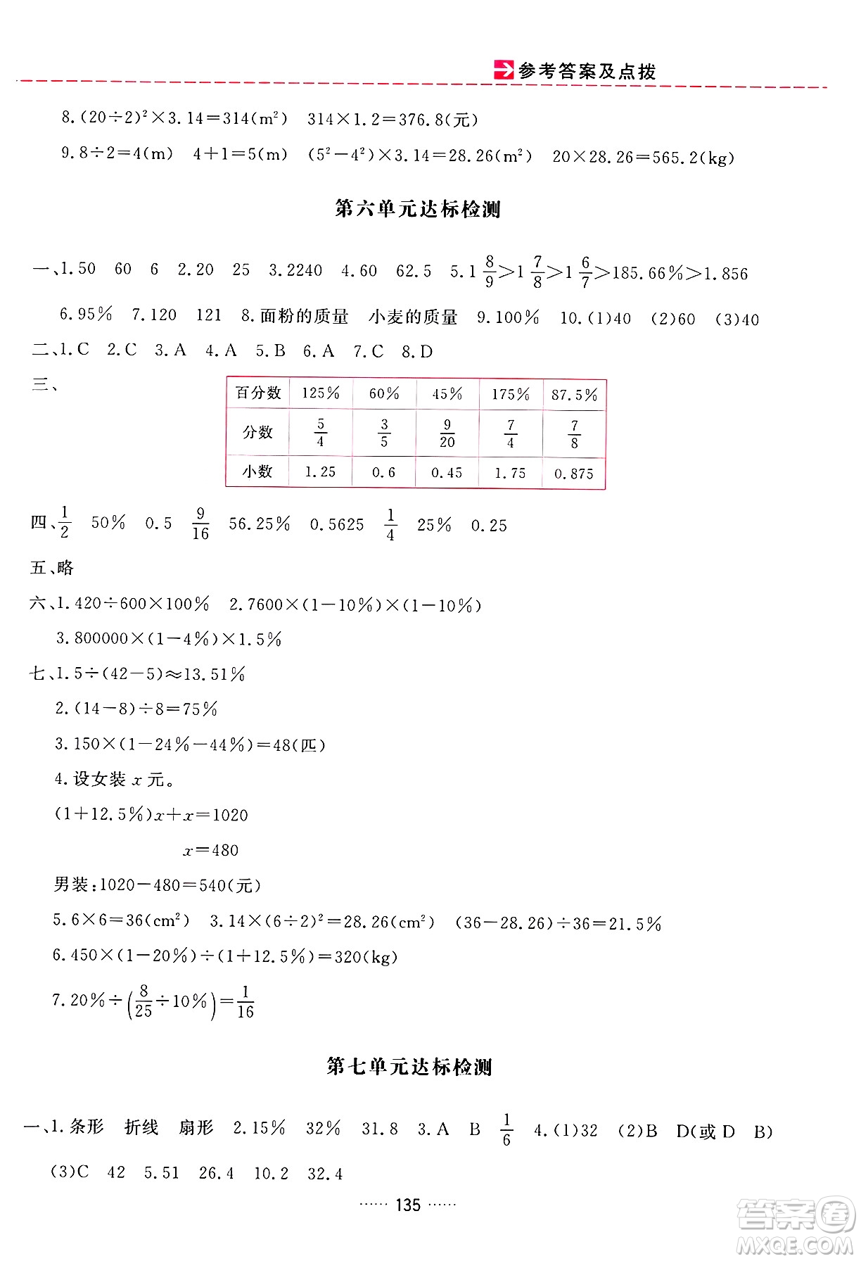 吉林教育出版社2024年秋三維數(shù)字課堂六年級(jí)數(shù)學(xué)上冊(cè)人教版答案