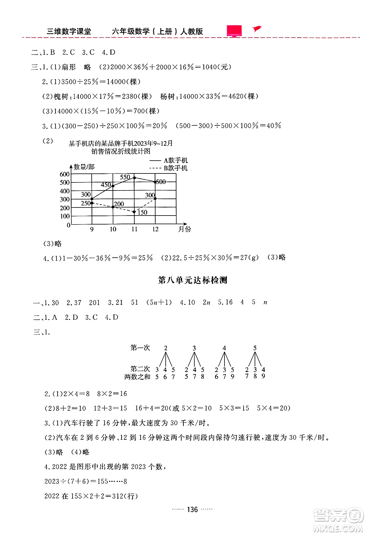 吉林教育出版社2024年秋三維數(shù)字課堂六年級(jí)數(shù)學(xué)上冊(cè)人教版答案