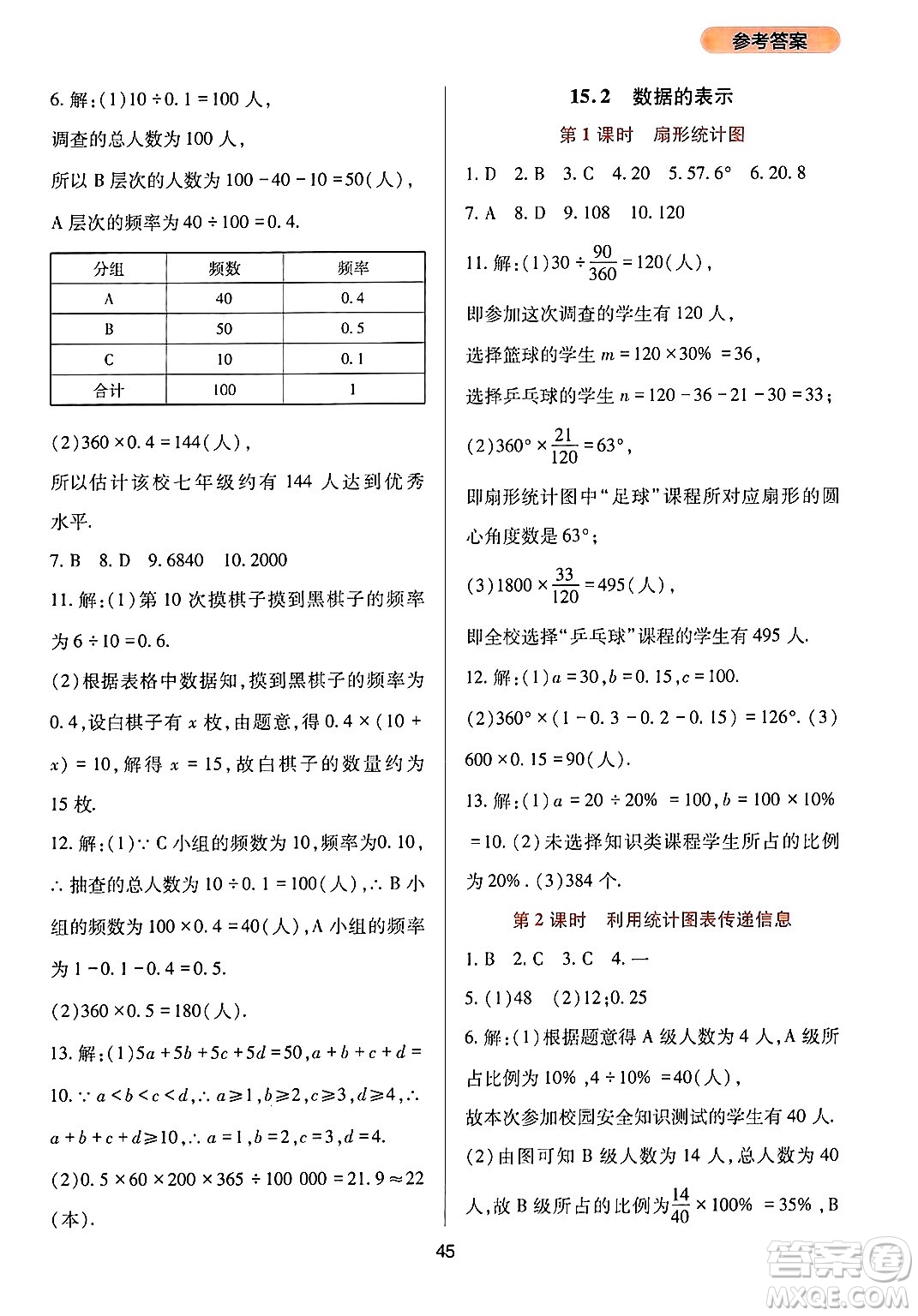 四川教育出版社2024年秋新課程實(shí)踐與探究叢書(shū)八年級(jí)數(shù)學(xué)上冊(cè)華師大版答案