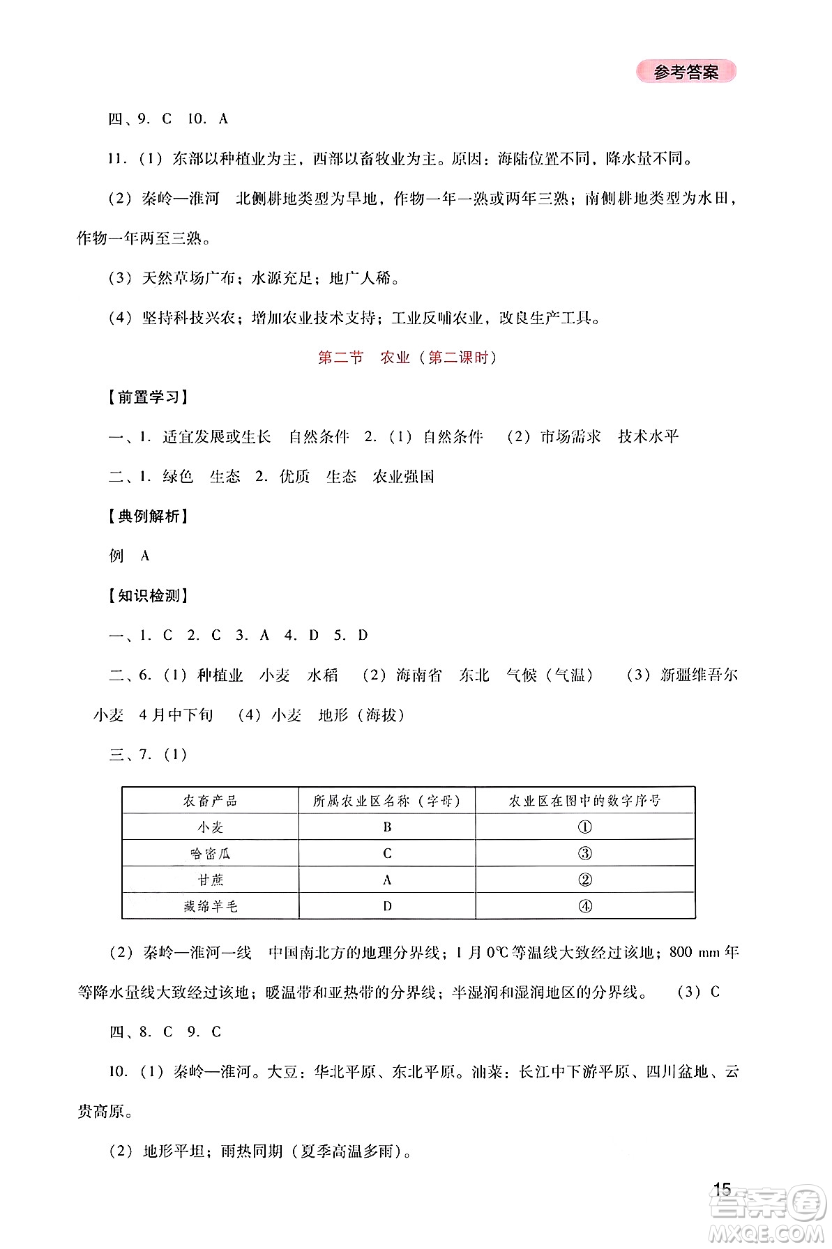 四川教育出版社2024年秋新課程實(shí)踐與探究叢書八年級(jí)地理上冊(cè)人教版答案