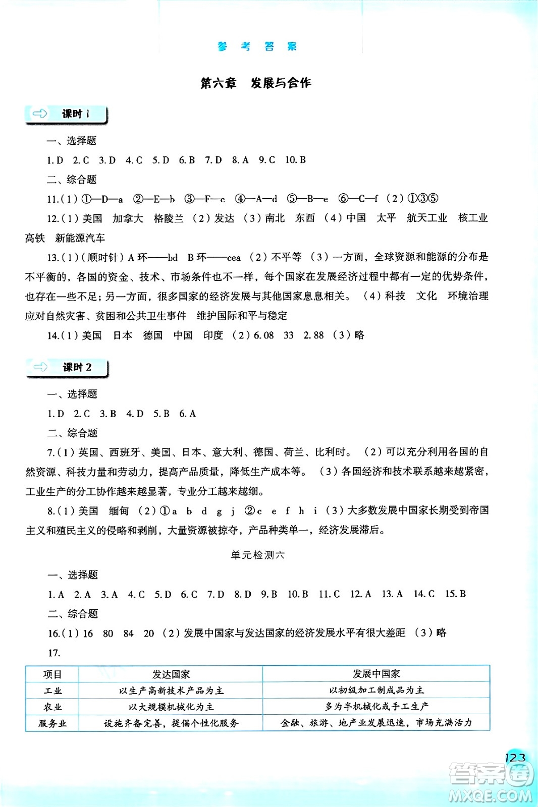 河北人民出版社2024年秋同步訓(xùn)練七年級(jí)地理上冊(cè)人教版答案