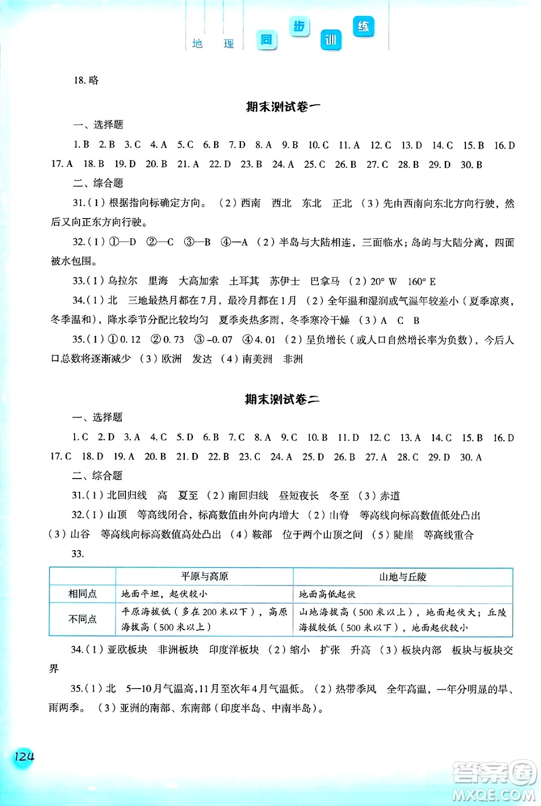 河北人民出版社2024年秋同步訓(xùn)練七年級(jí)地理上冊(cè)人教版答案