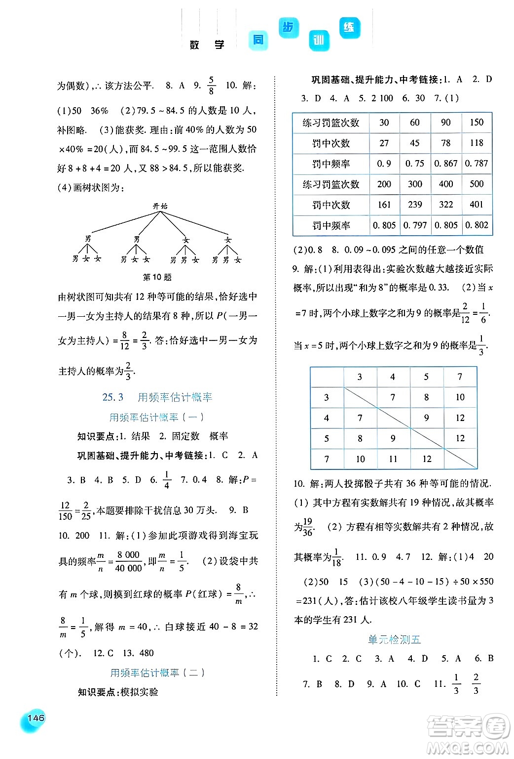 河北人民出版社2024年秋同步訓練九年級數(shù)學上冊人教版答案