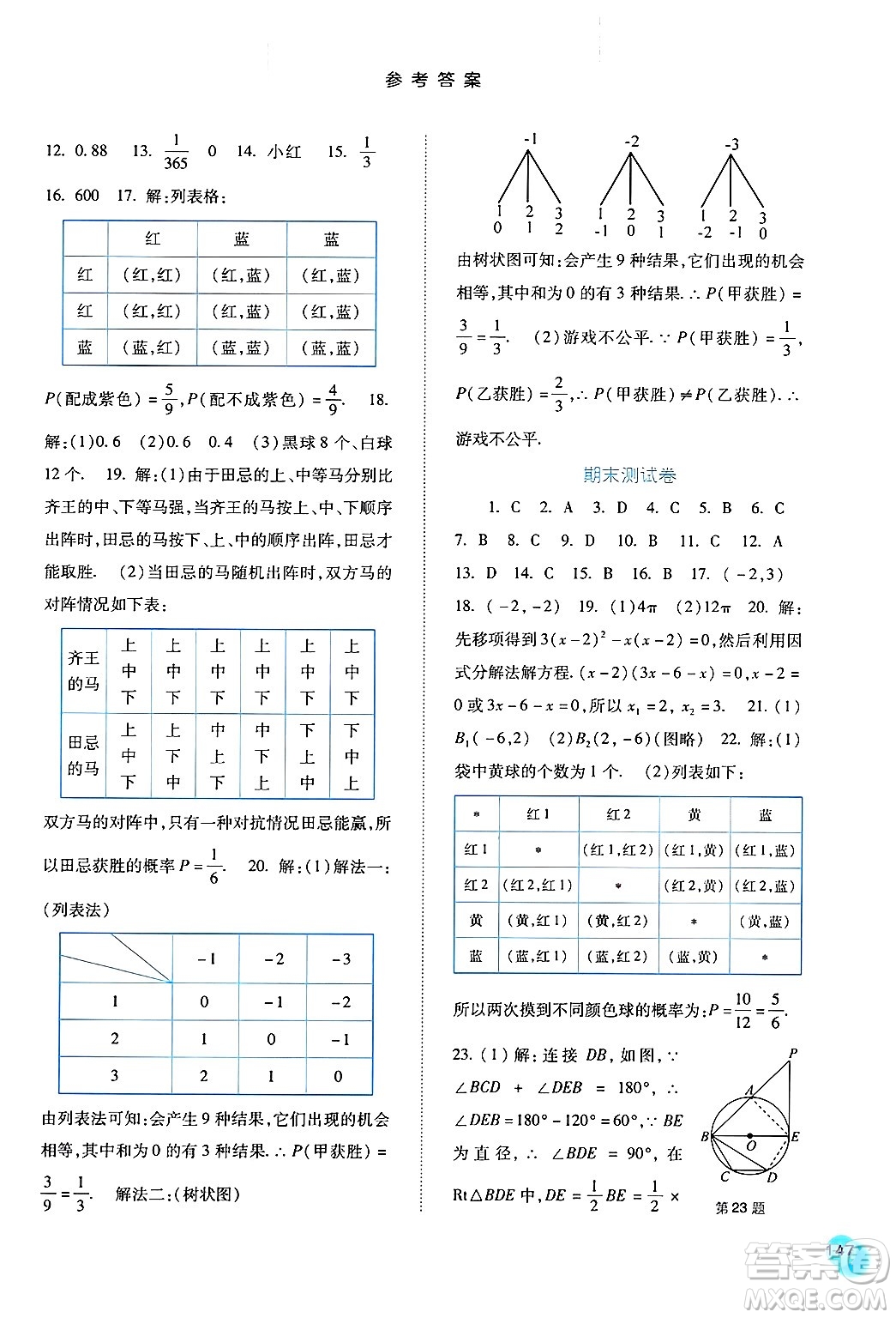 河北人民出版社2024年秋同步訓練九年級數(shù)學上冊人教版答案
