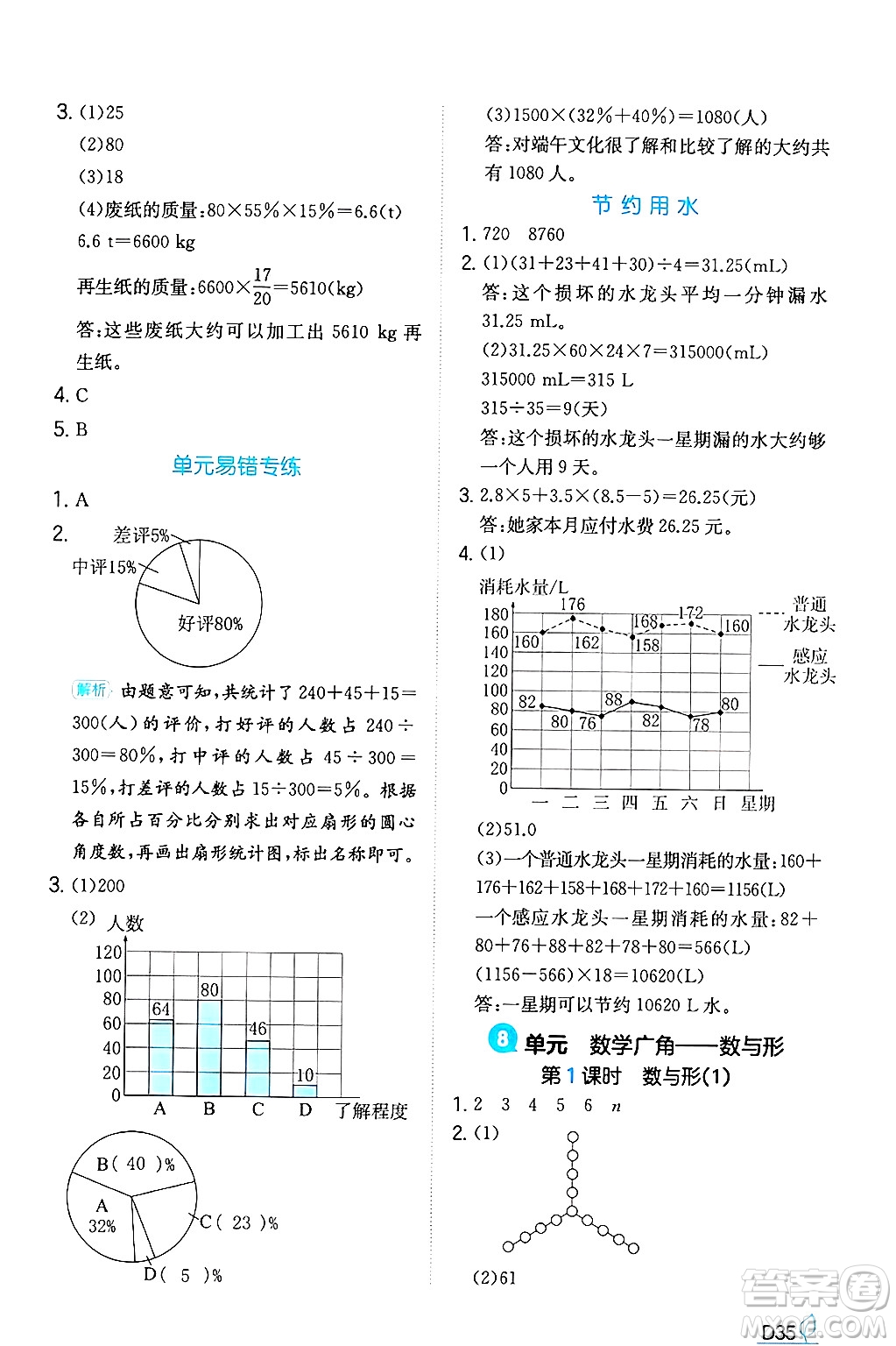 湖南教育出版社2024年秋一本同步訓(xùn)練六年級(jí)數(shù)學(xué)上冊(cè)人教版答案
