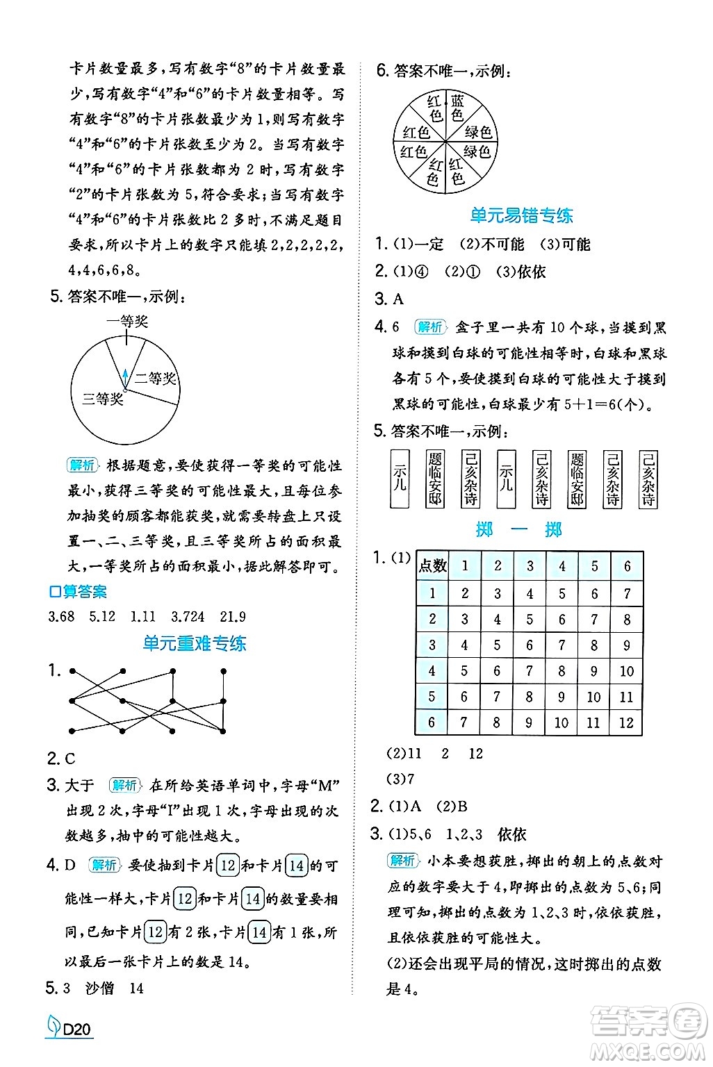 湖南教育出版社2024年秋一本同步訓練五年級數(shù)學上冊人教版福建專版答案