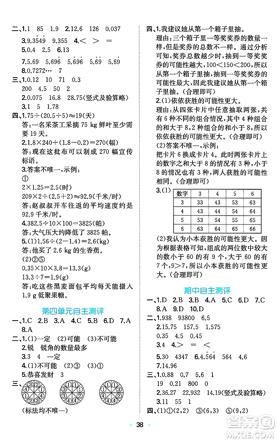 湖南教育出版社2024年秋一本同步訓練五年級數(shù)學上冊人教版福建專版答案