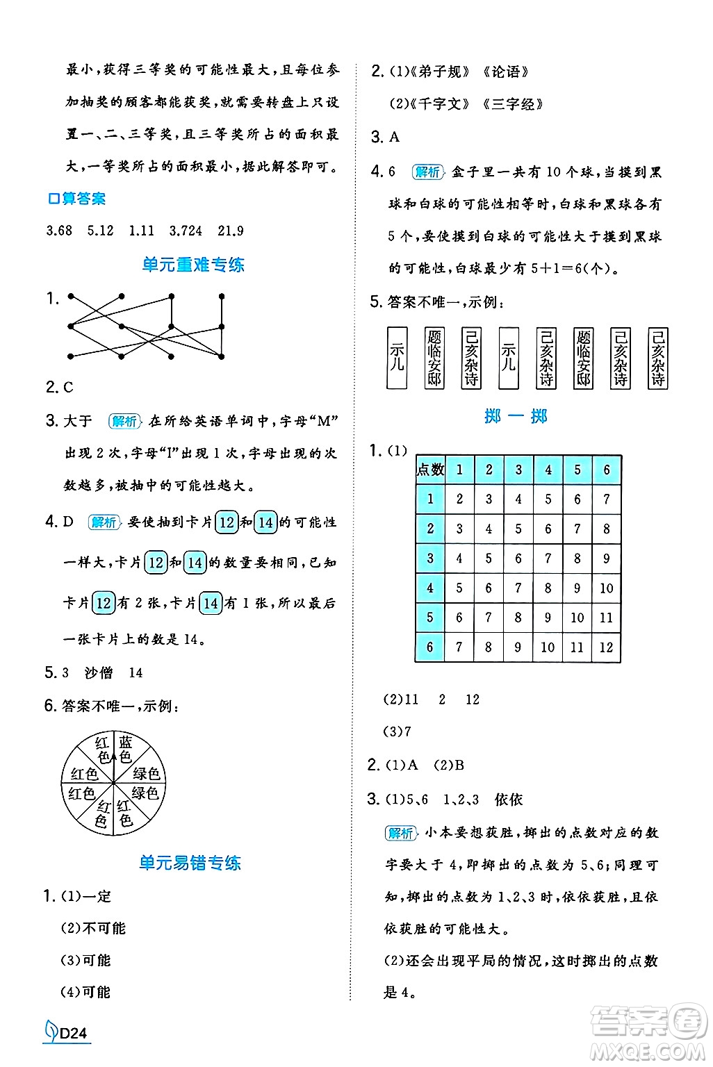 湖南教育出版社2024年秋一本同步訓(xùn)練五年級(jí)數(shù)學(xué)上冊(cè)人教版河南專(zhuān)版答案