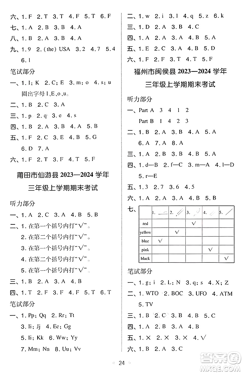 湖南教育出版社2024年秋一本同步訓練三年級英語上冊閩教版福建專版答案