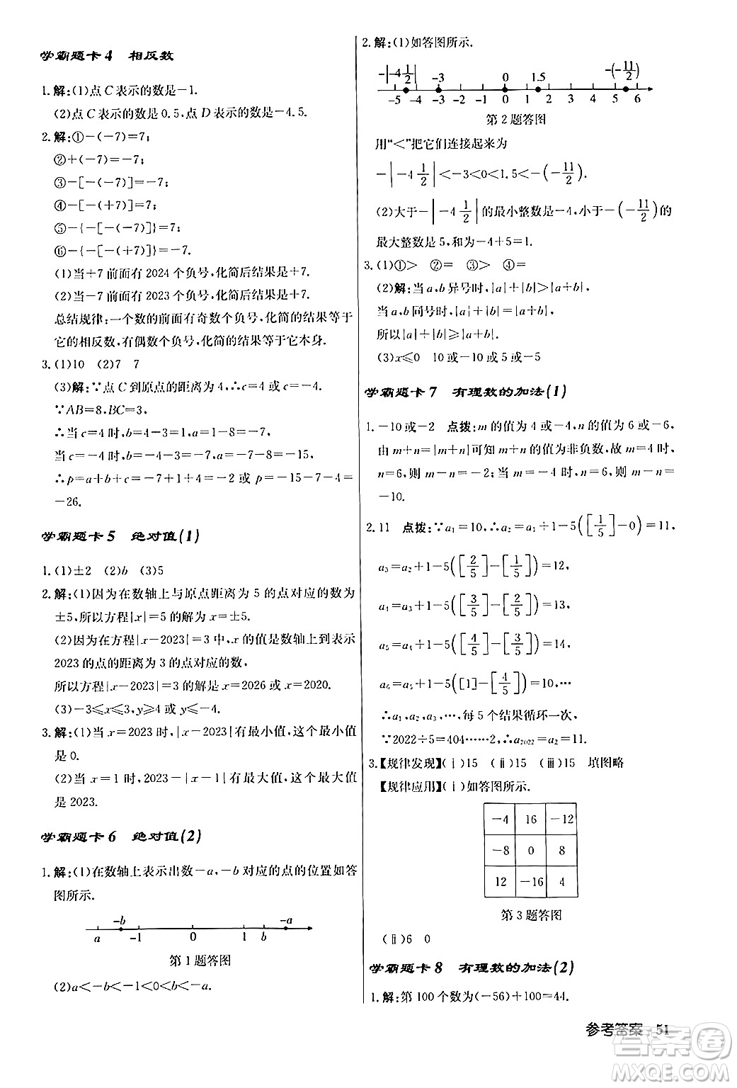 龍門書局2024秋啟東中學作業(yè)本七年級數(shù)學上冊人教版答案