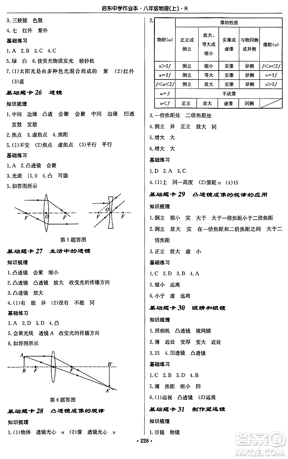 龍門書局2024秋啟東中學作業(yè)本八年級物理上冊人教版答案