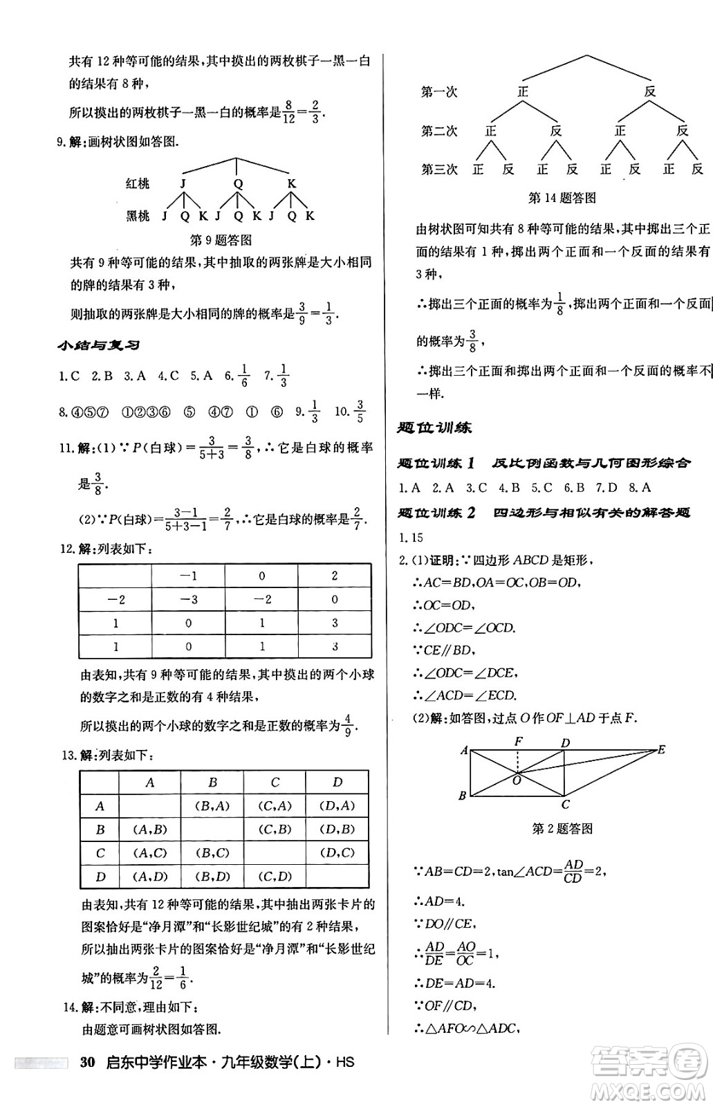 龍門書局2024秋啟東中學(xué)作業(yè)本九年級(jí)數(shù)學(xué)上冊華師版吉林專版答案