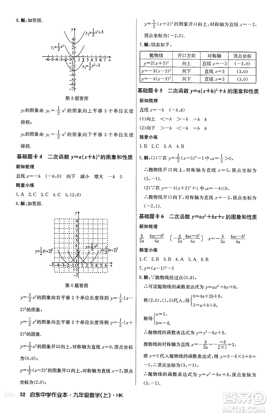 龍門書(shū)局2024秋啟東中學(xué)作業(yè)本九年級(jí)數(shù)學(xué)上冊(cè)滬科版答案